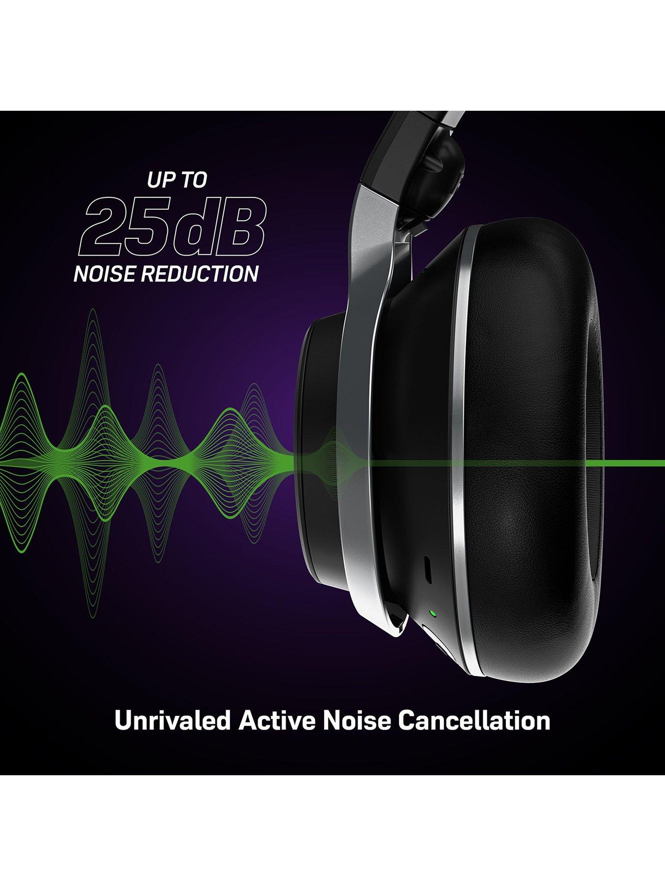 Image 4 of 8 of Turtle Beach Stealth Pro - XB