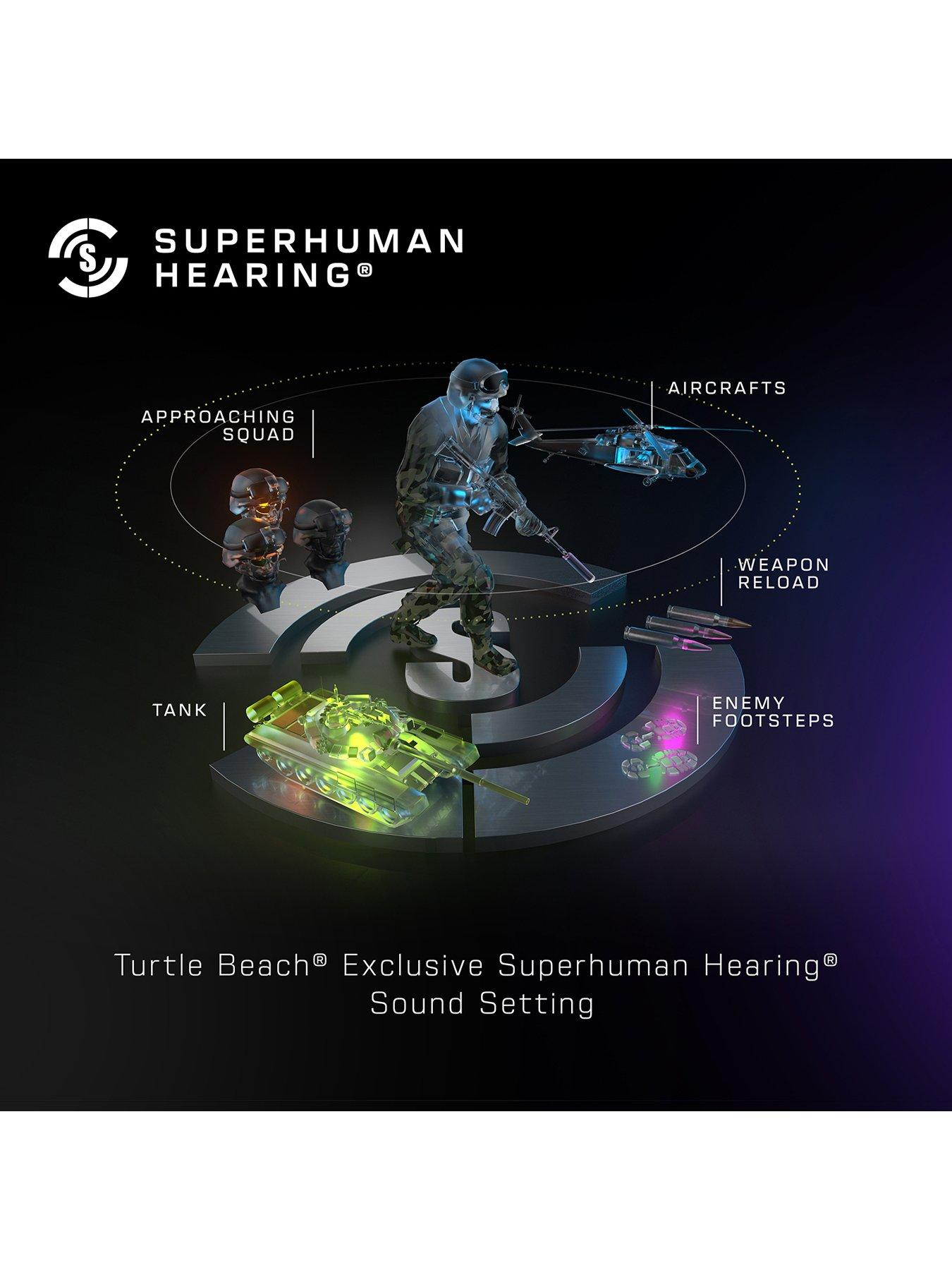 Image 7 of 8 of Turtle Beach Stealth 500 -&nbsp;PC - Black