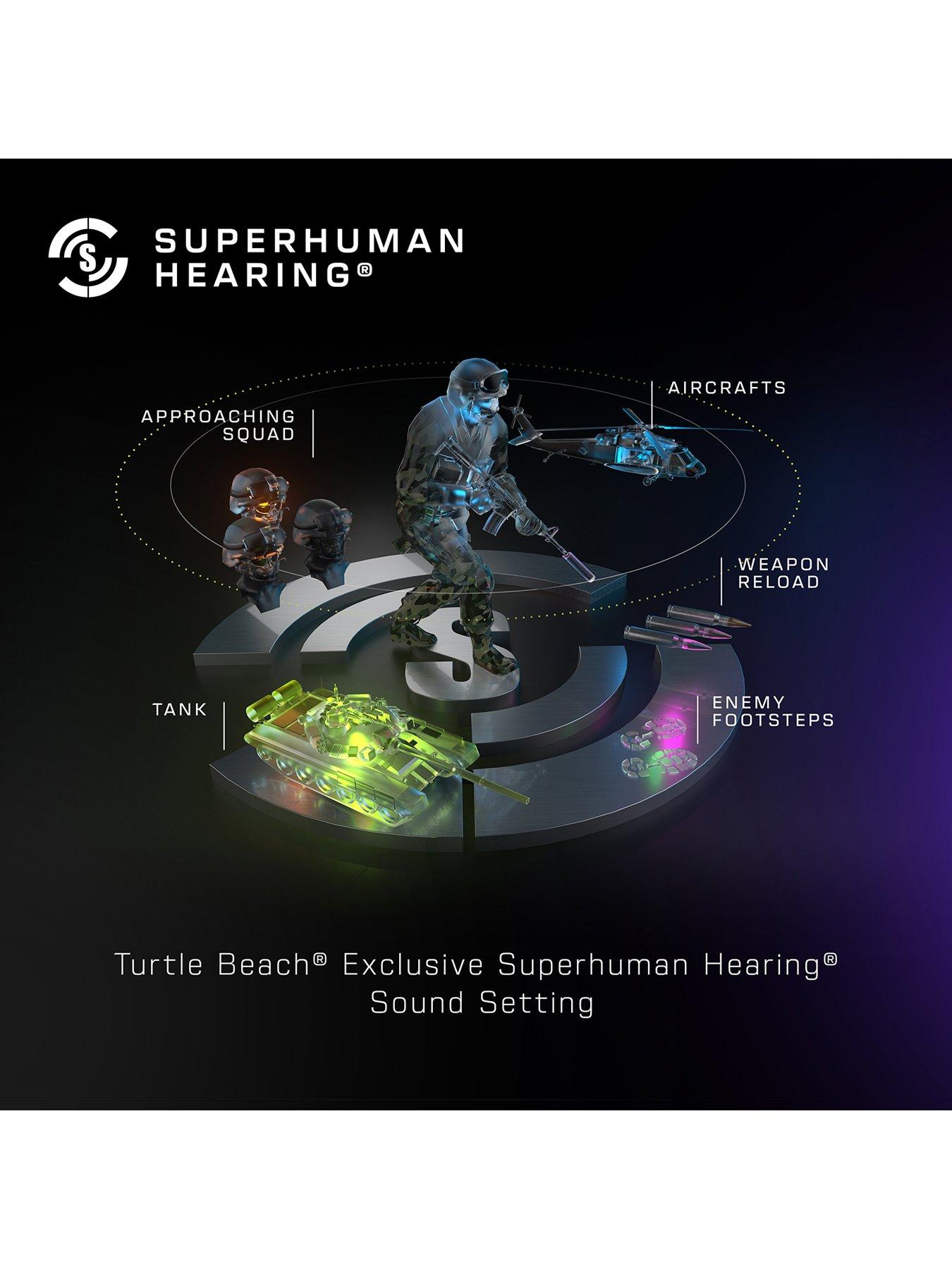 Image 7 of 8 of Turtle Beach Stealth 500 ???? PS ???? Arctic Camo