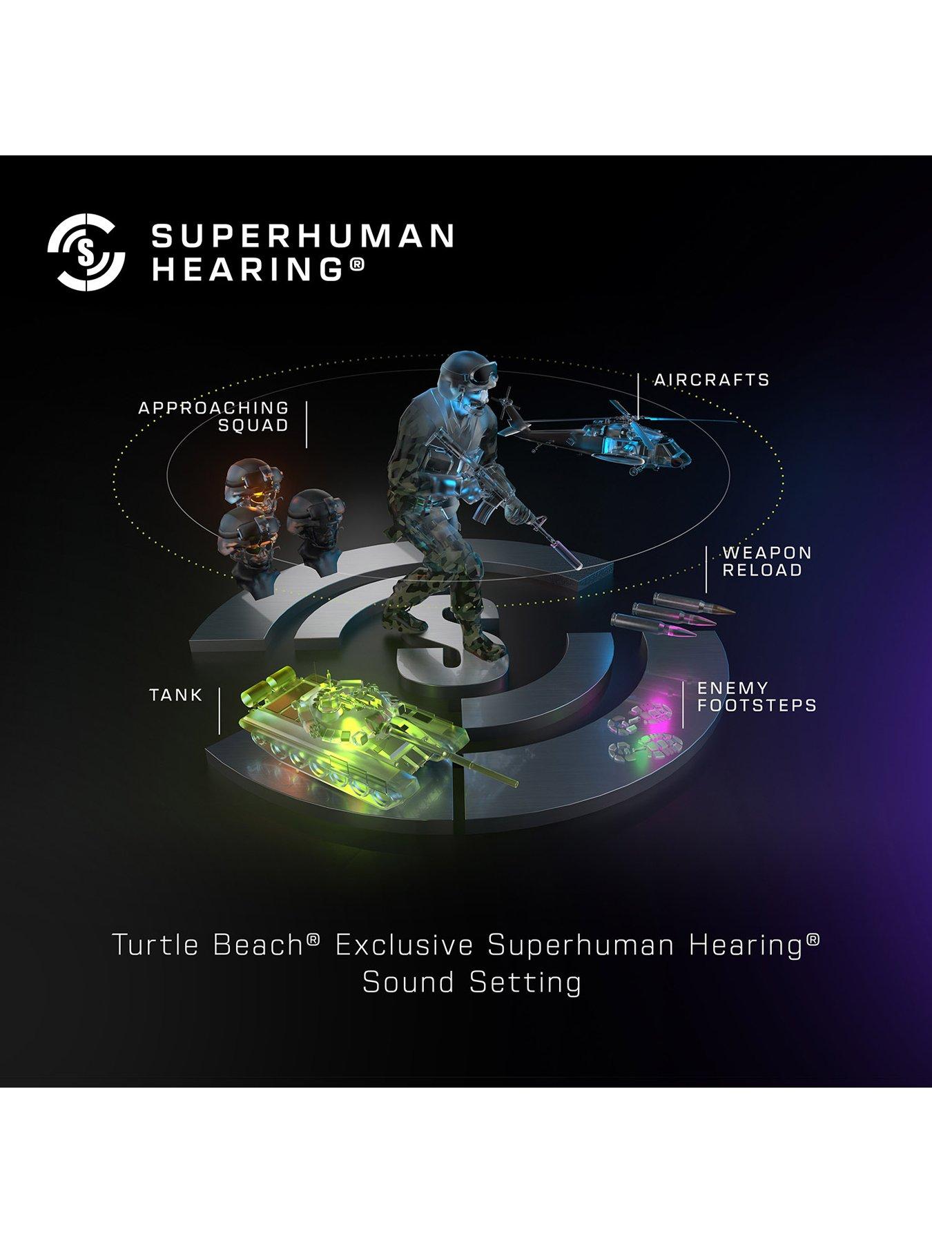 Image 7 of 8 of Turtle Beach Stealth 500 -&nbsp;PS - Black