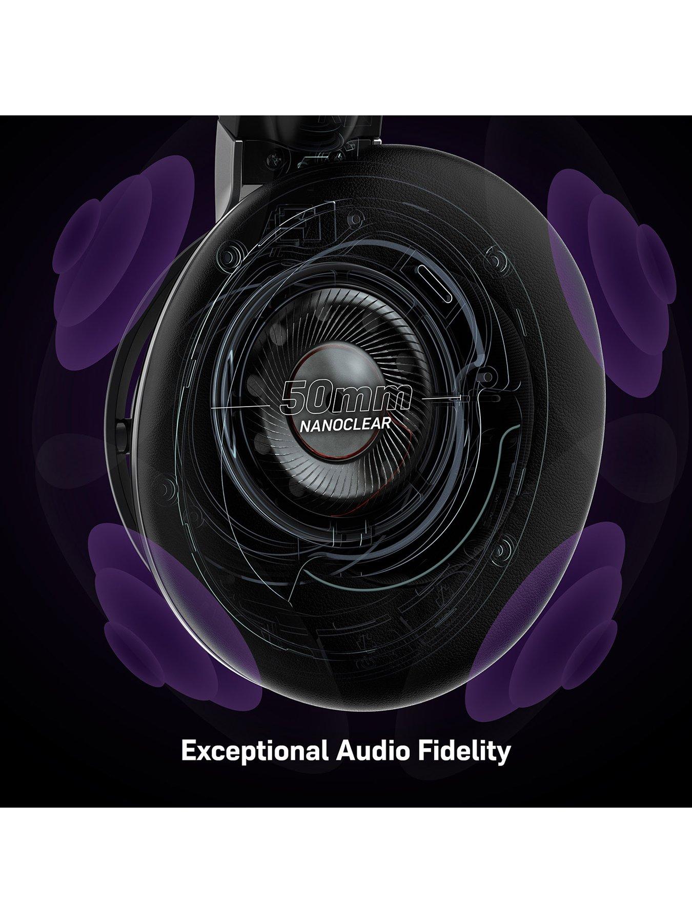 Image 3 of 8 of Turtle Beach Stealth Pro - PS
