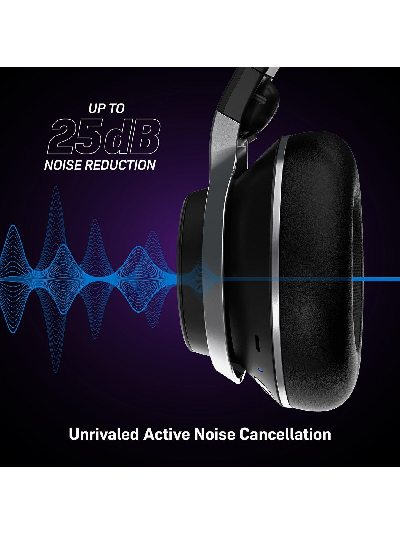 Image 4 of 8 of Turtle Beach Stealth Pro - PS