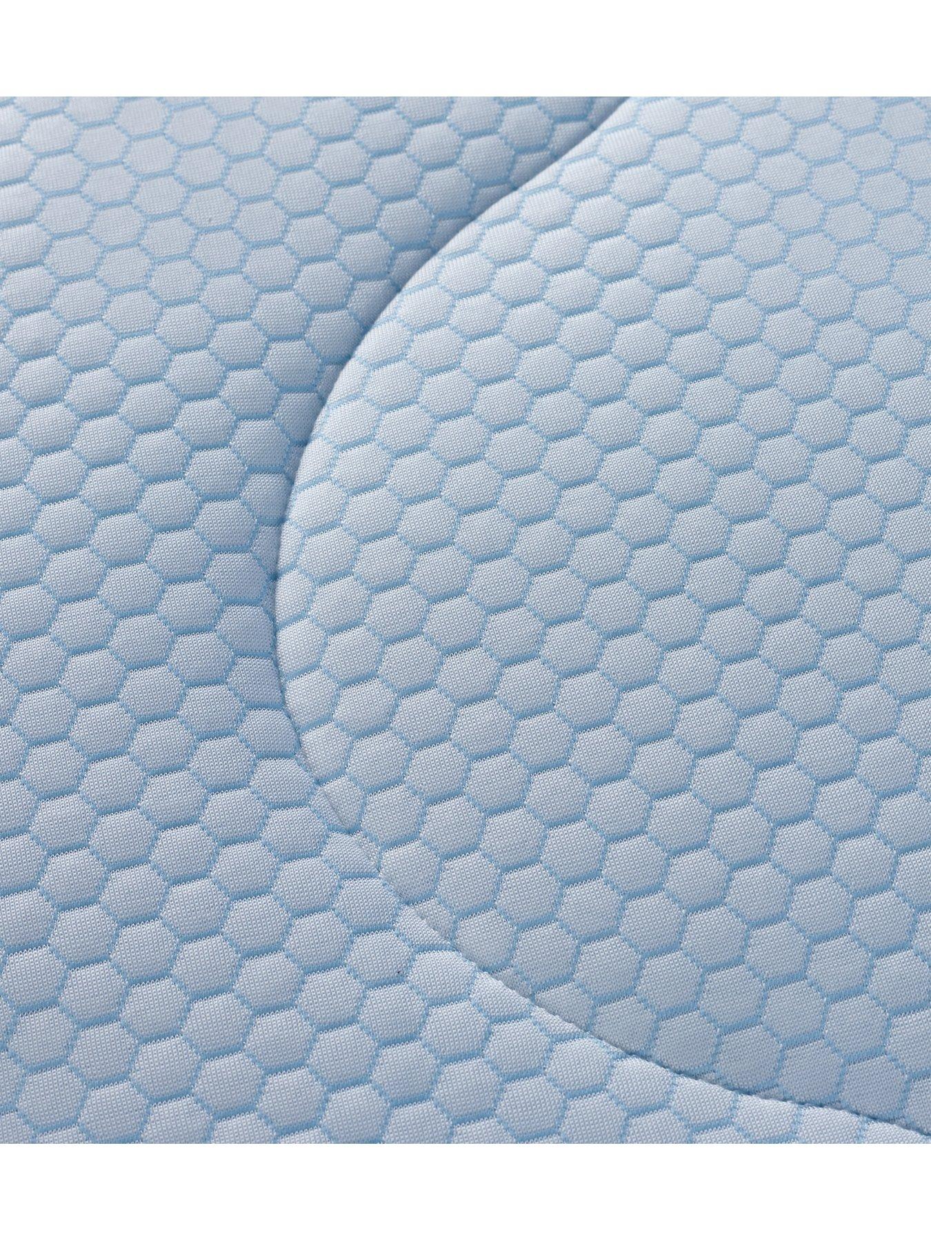 Image 5 of 6 of The Very Collection Cooling Quilted Mattress Protector Single