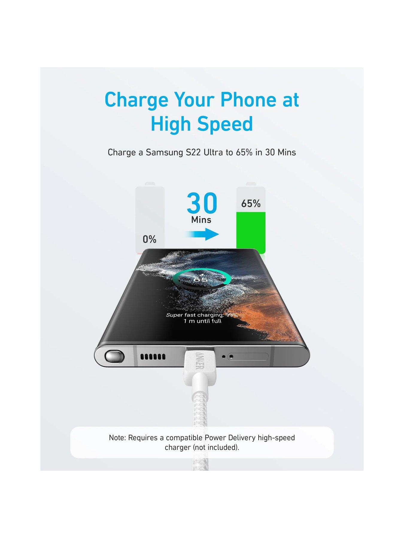 Image 3 of 5 of Anker Anker USB-C to Lightning Braided Charging Cable 1.8M, White
