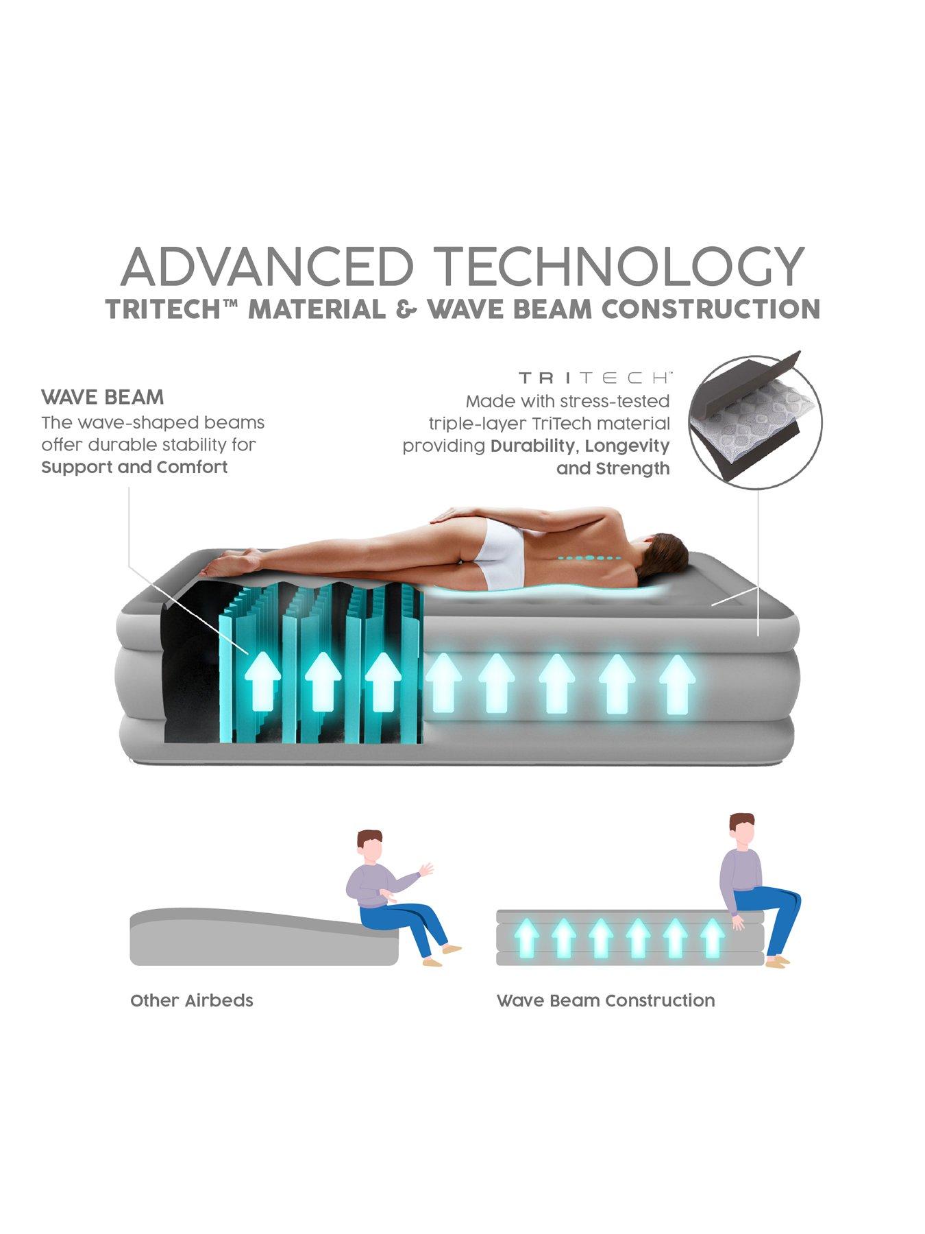 bestway-tritech-king-size-airbed-with-built-in-pumpback