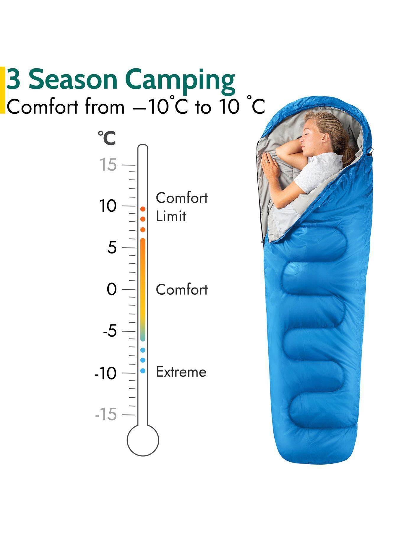 trail-mummy-sleeping-bag-300gsm-blueback
