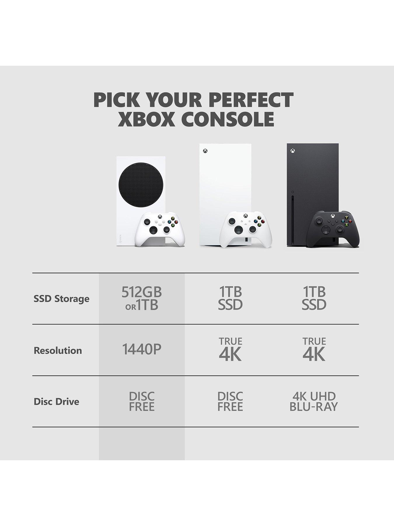 Image 5 of 8 of Xbox Series S 1TB Console - (Robot White) with additional Wireless Controller (5 colours to choose from)