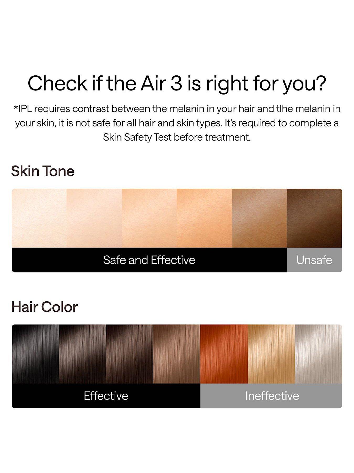 Image 5 of 7 of ULIKE AIR 3 - Pink
