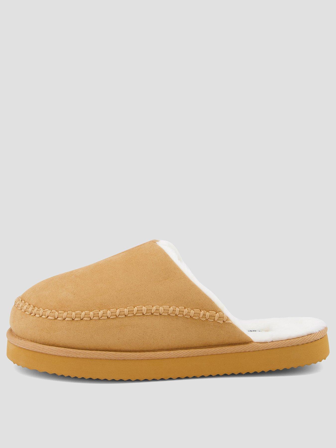 Image 2 of 7 of Jack & Jones Mens Faux-Fur Lined Mule Slippers - Cognac