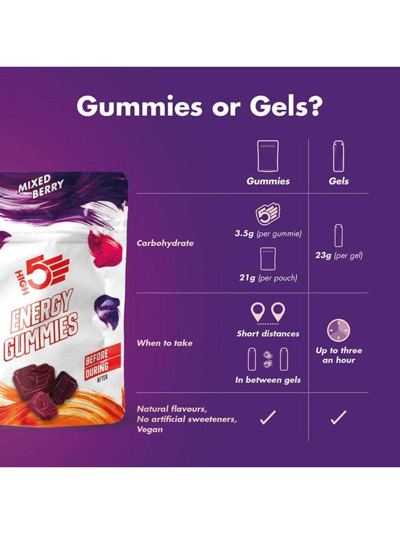 Image 5 of 6 of High5 Energy Gummies 10 x 26g Pouch Mixed Berry