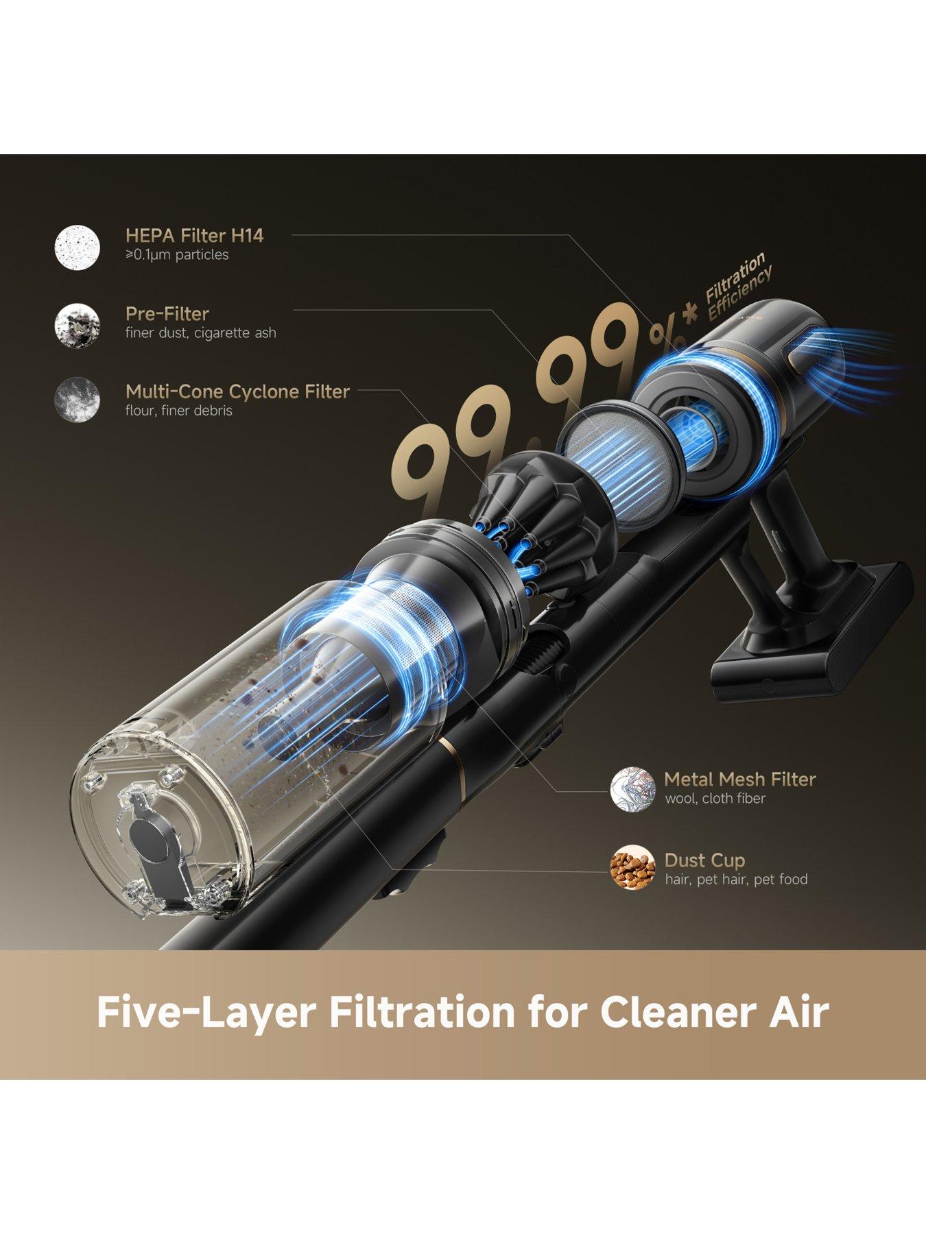 Image 4 of 7 of Dreame Dreame V20 Pro Cordless Stick Vacuum