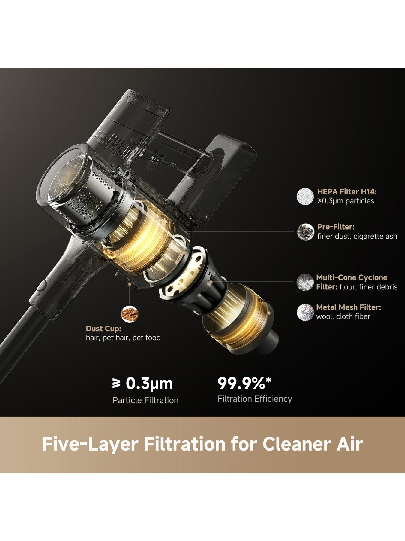 Image 6 of 7 of Dreame Dreame R30 Cordless Stick Vacuum