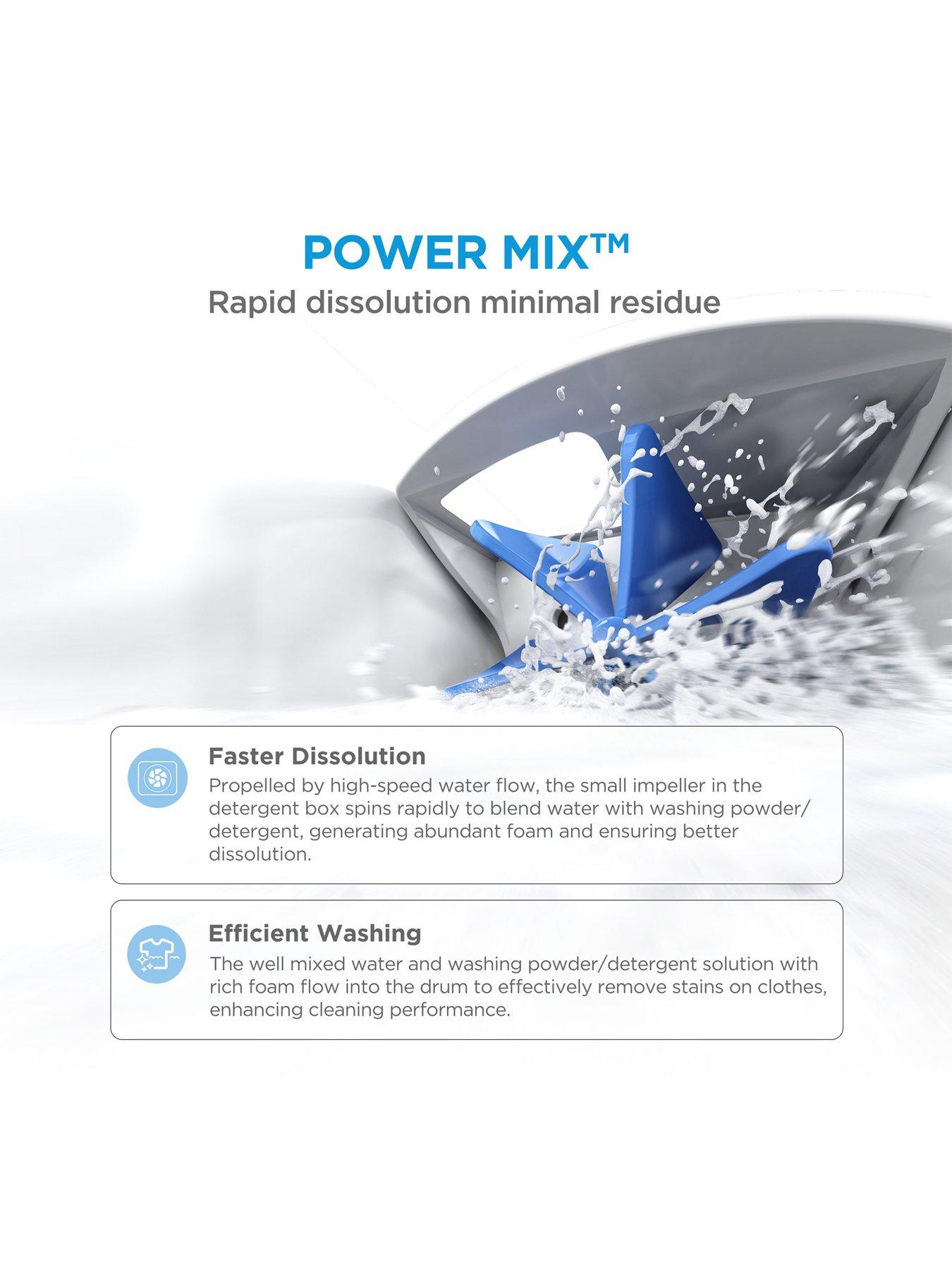 Image 6 of 7 of Midea MF110W100BA10/T 10kg Washing Machine Graphite