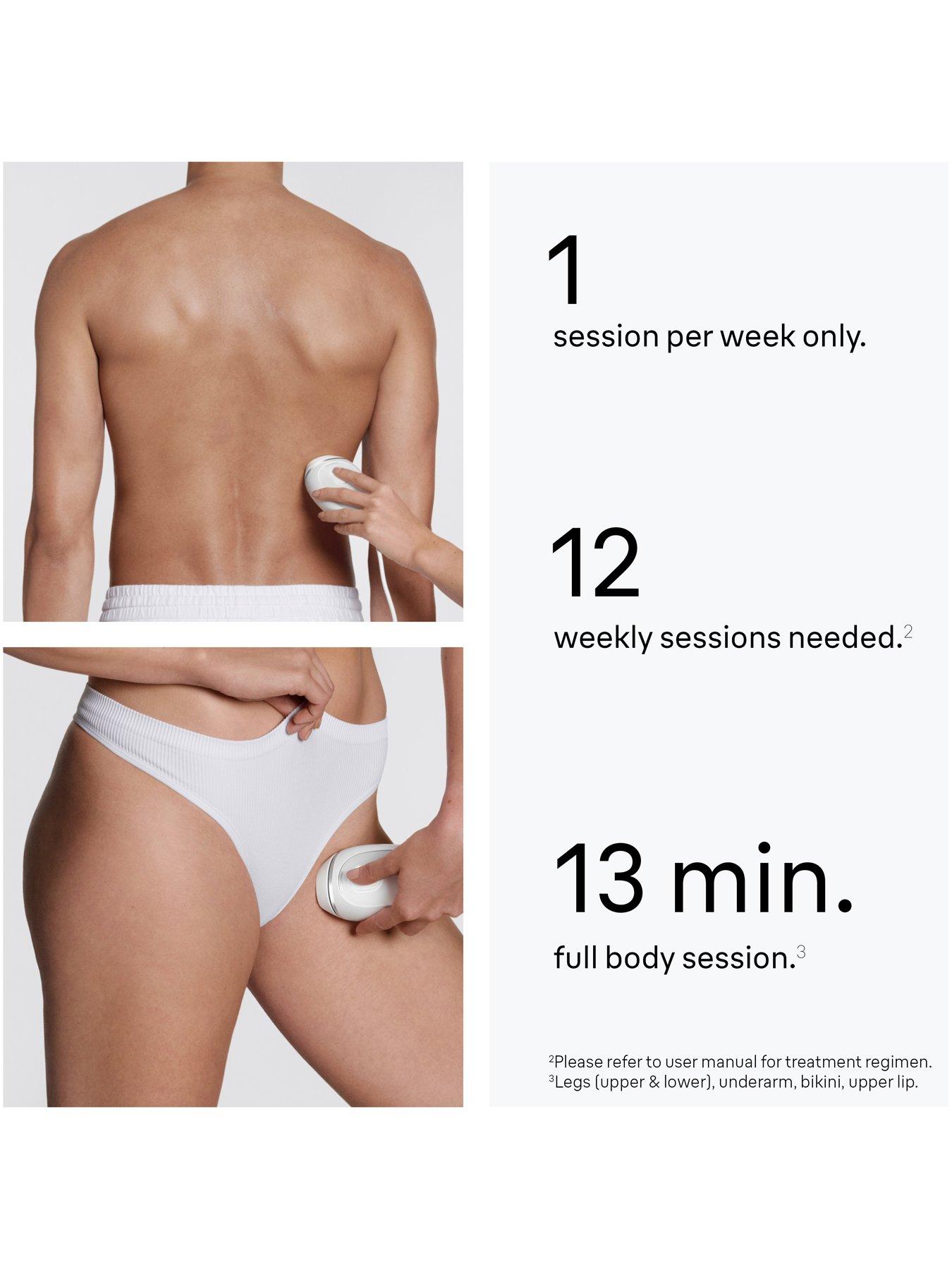 Image 4 of 7 of Braun IPL Silk-expert Mini, At Home Hair Removal, PL1114
