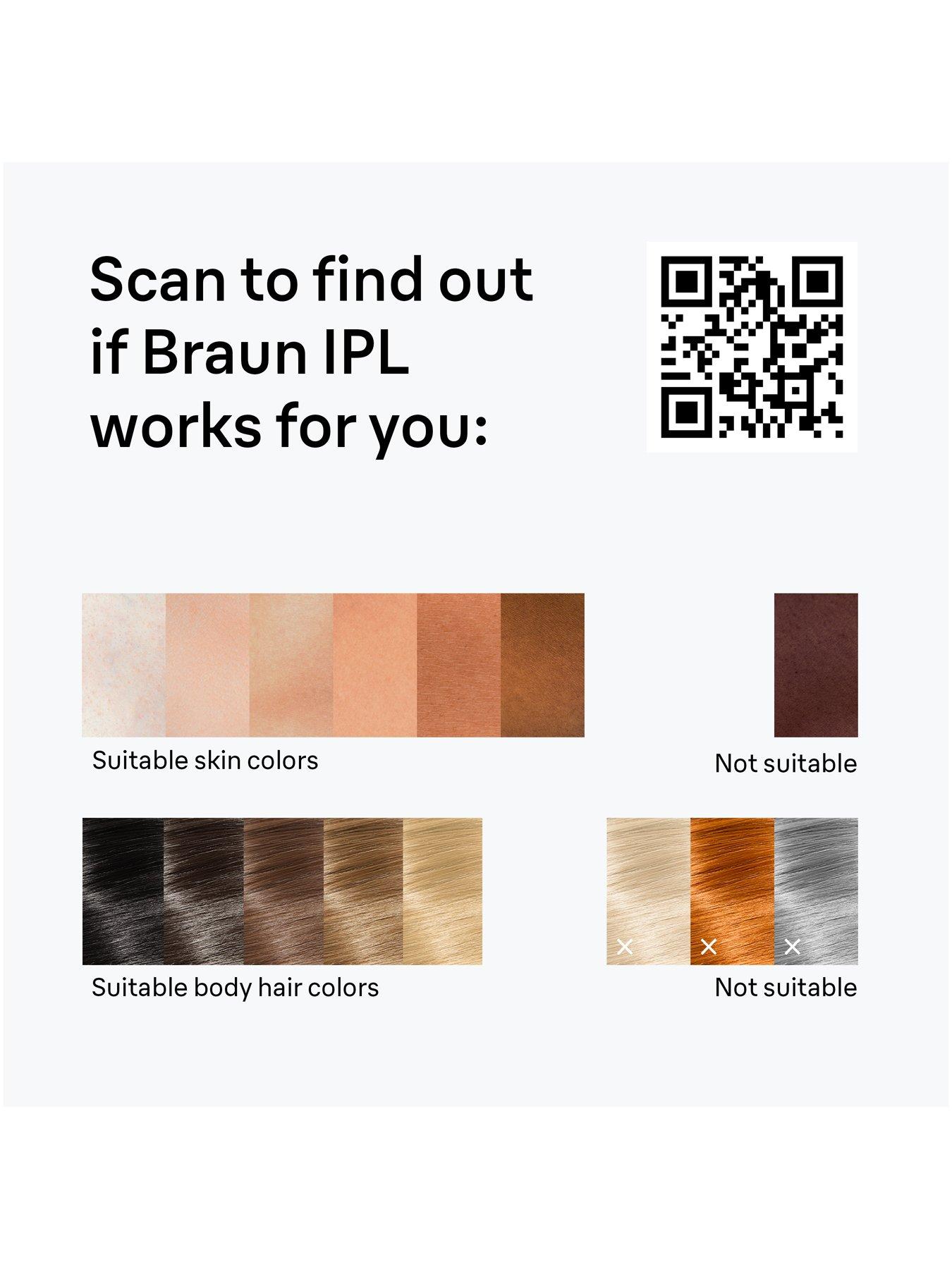 Image 7 of 7 of Braun IPL Silk-expert Mini, At Home Hair Removal, PL1114