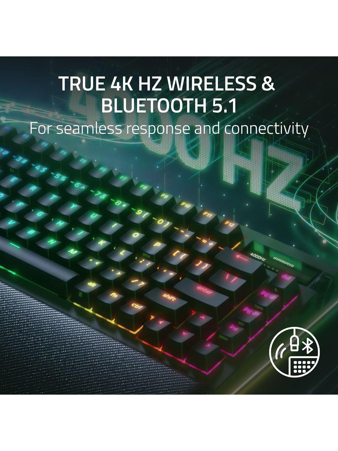 Image 2 of 7 of Razer BlackWidow V4 Pro 75% - Intl. US Layout (ISO)