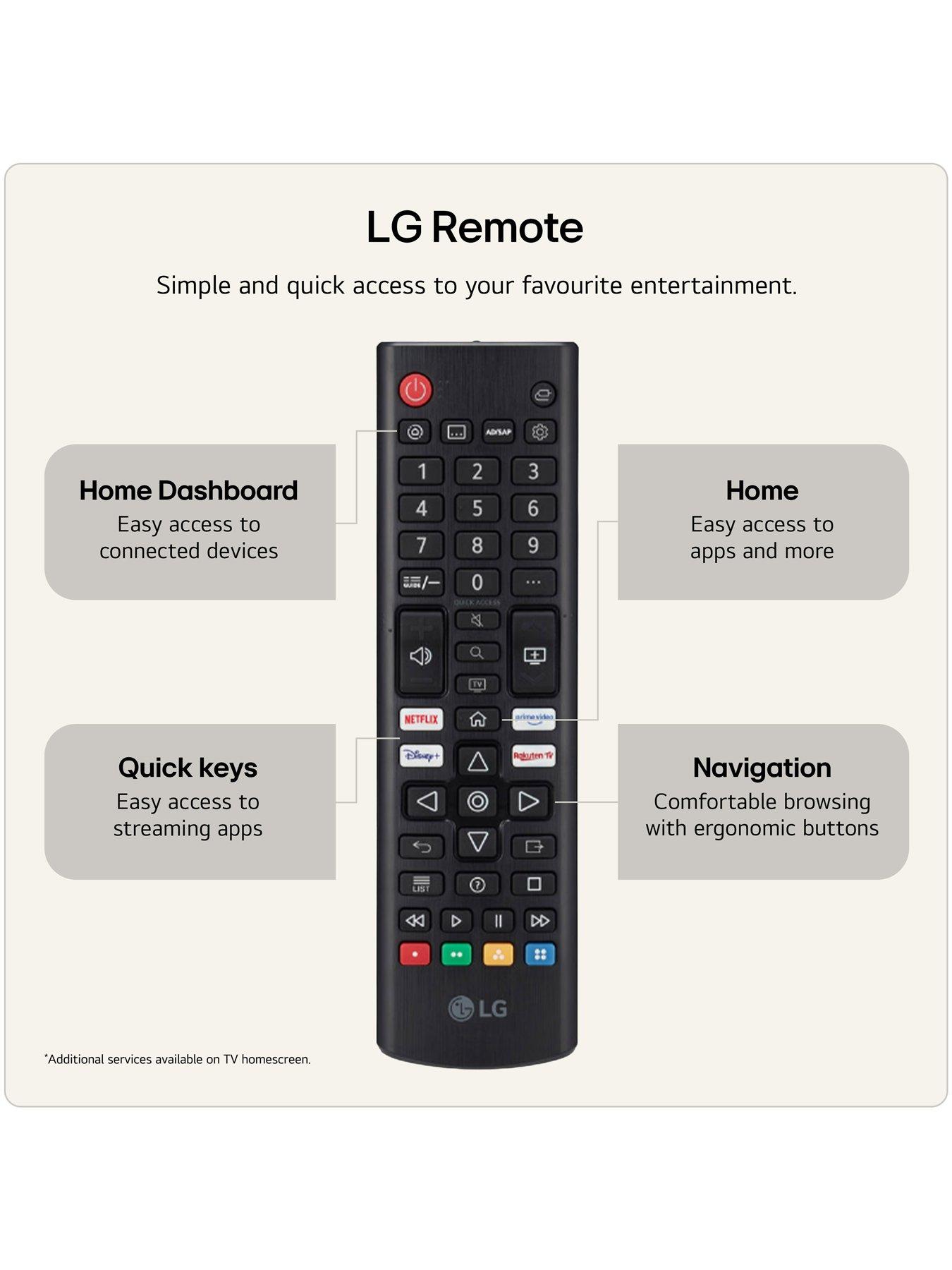 Image 6 of 7 of LG NANO 4K UHD AI NU85 75" 2026 4K Smart TV