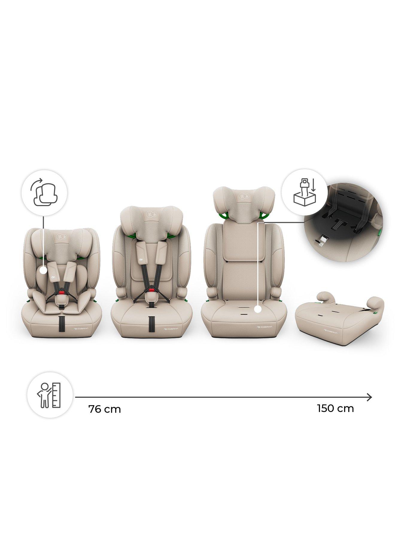 Image 2 of 8 of Kinderkraft Comfort Up 2 Plus I-Size - Beige