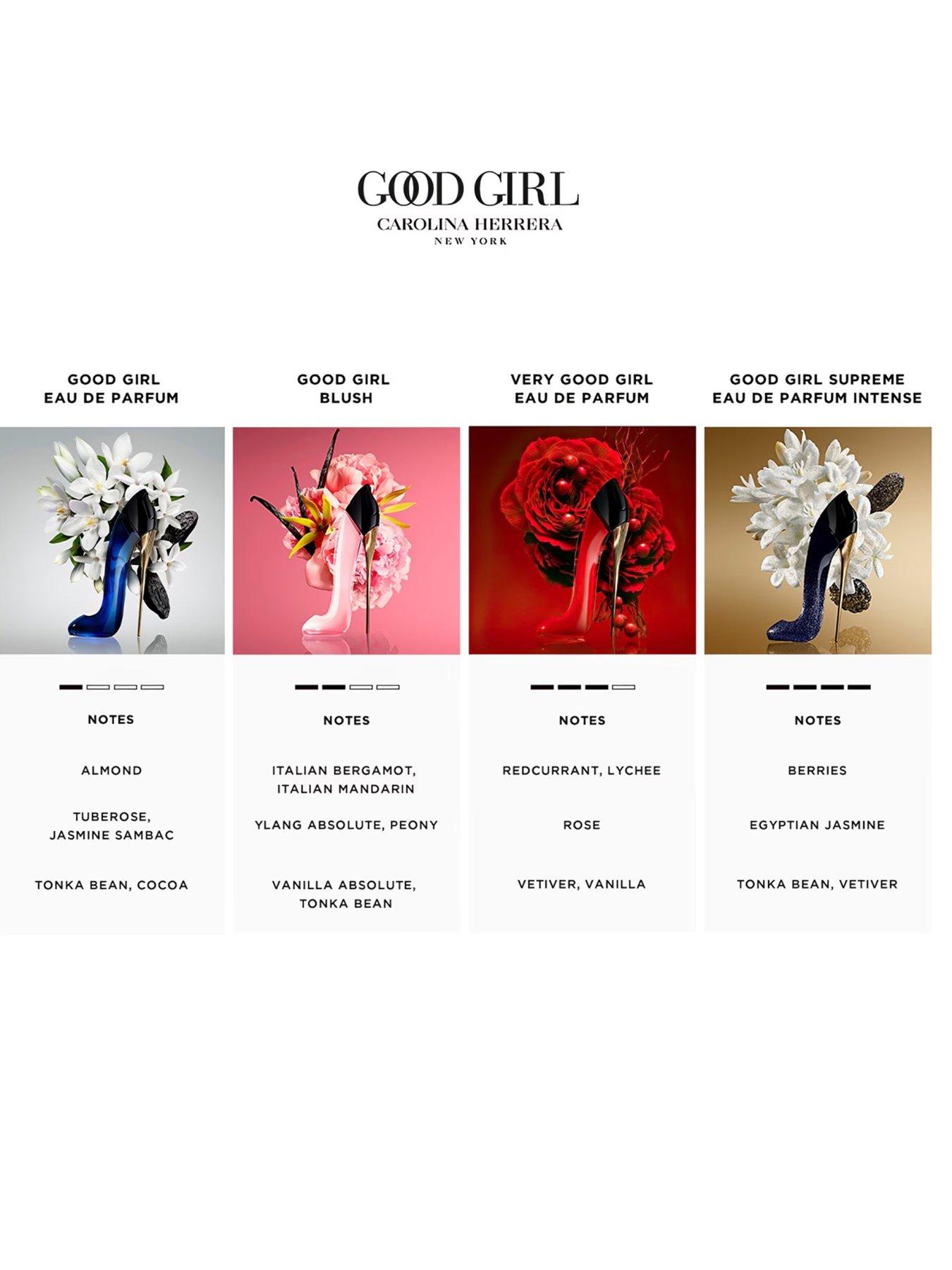 Image 5 of 5 of Carolina Herrera Good Girl Blush Perfume EDP 30ml