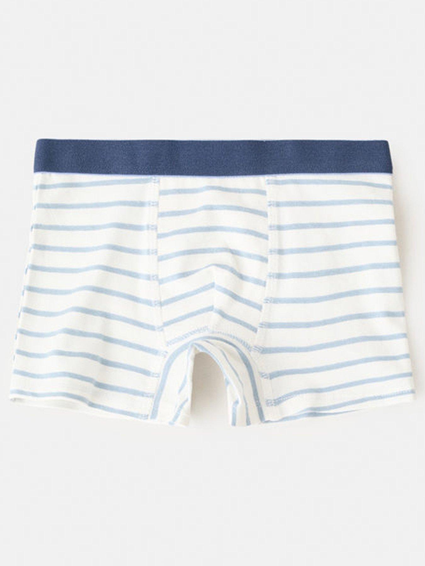 Image 2 of 4 of Mango Younger Boys 3 Pack Boxers - Blue