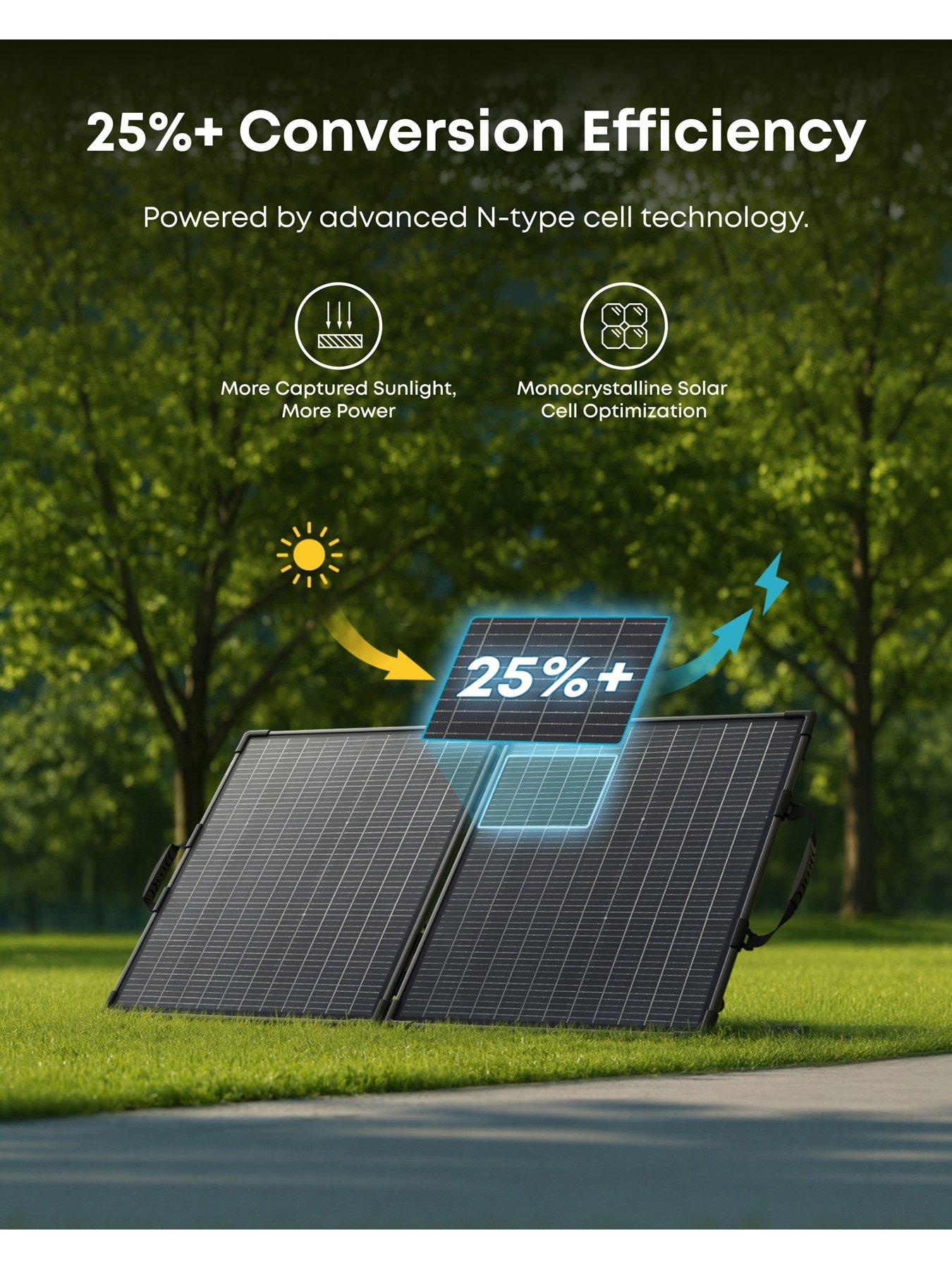 Image 4 of 7 of Anker SOLIX PS100 Bifacial Portable Solar Panel