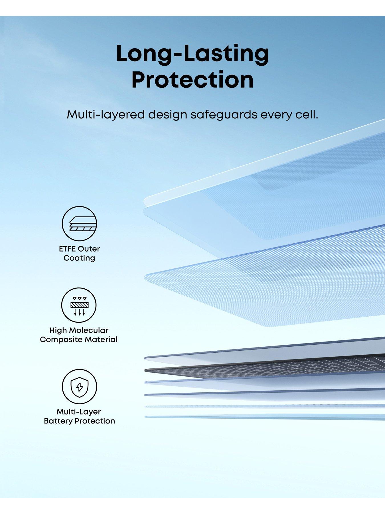 Image 5 of 7 of Anker SOLIX PS100 Bifacial Portable Solar Panel