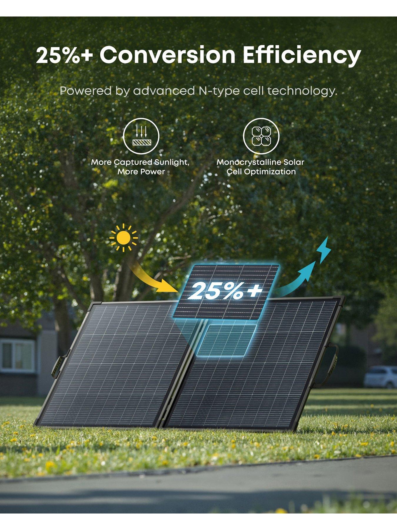 Image 4 of 7 of Anker SOLIX PS200 Bifacial Portable Solar Panel