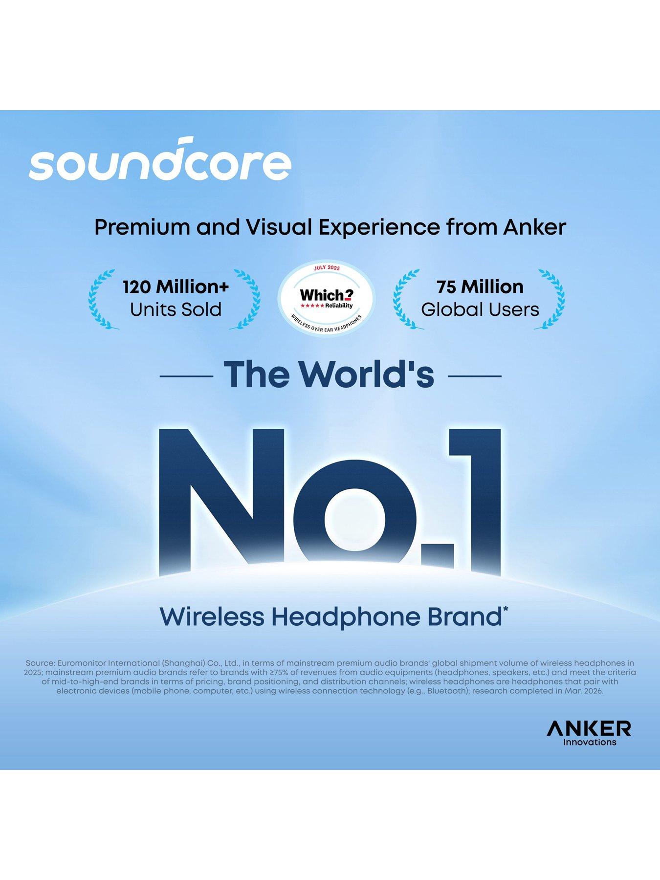 Image 6 of 8 of Soundcore Liberty 5 Pro Wireless Noise Cancelling Earbuds