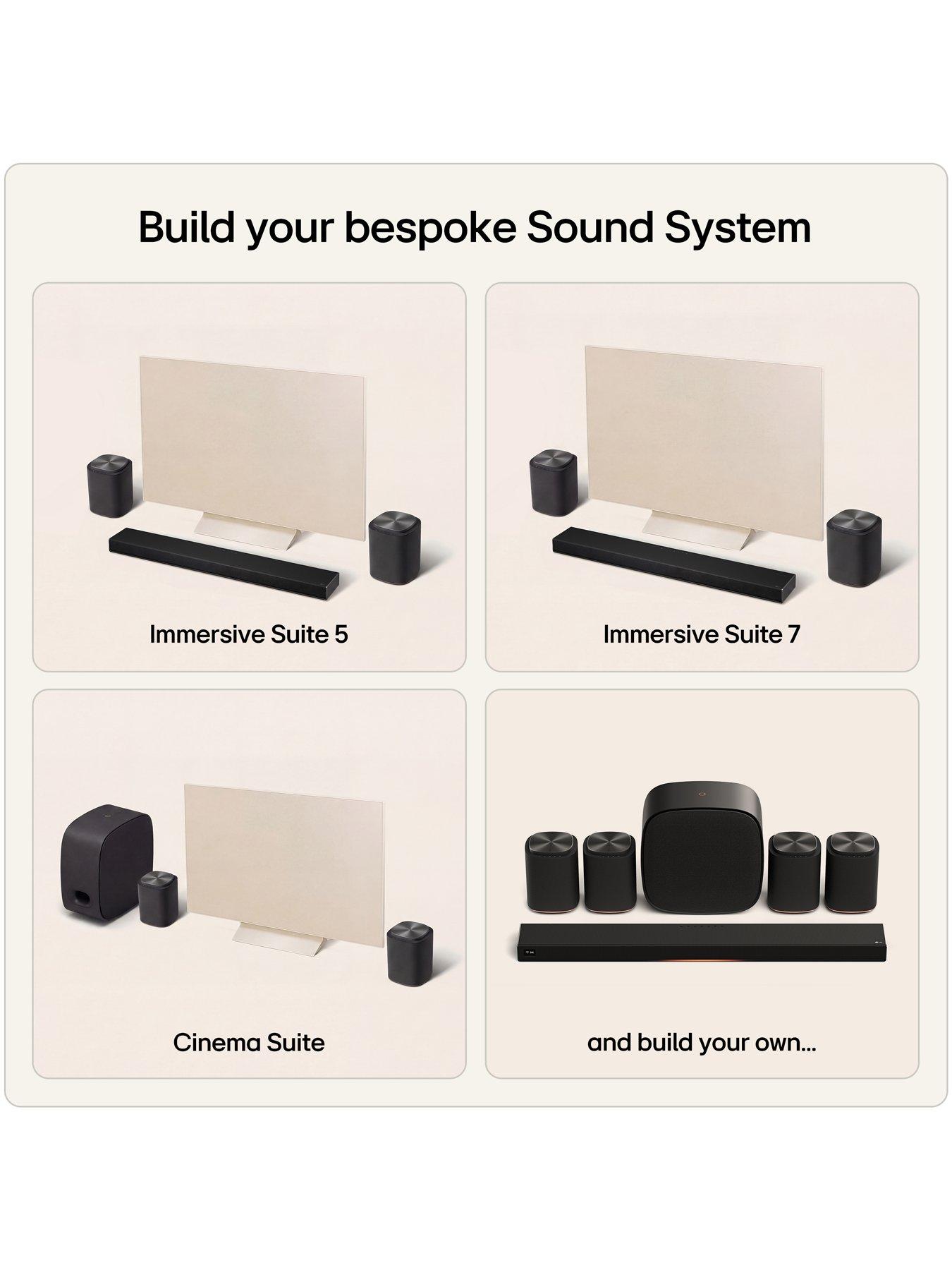 Image 7 of 7 of LG LG Sound Suite H7 Soundbar H7.AGBRLLK