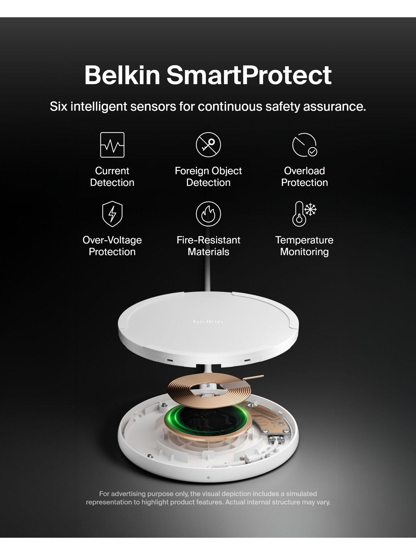 Image 6 of 6 of Belkin Belkin 15W Wireless Charging Pad with Mains Adapter