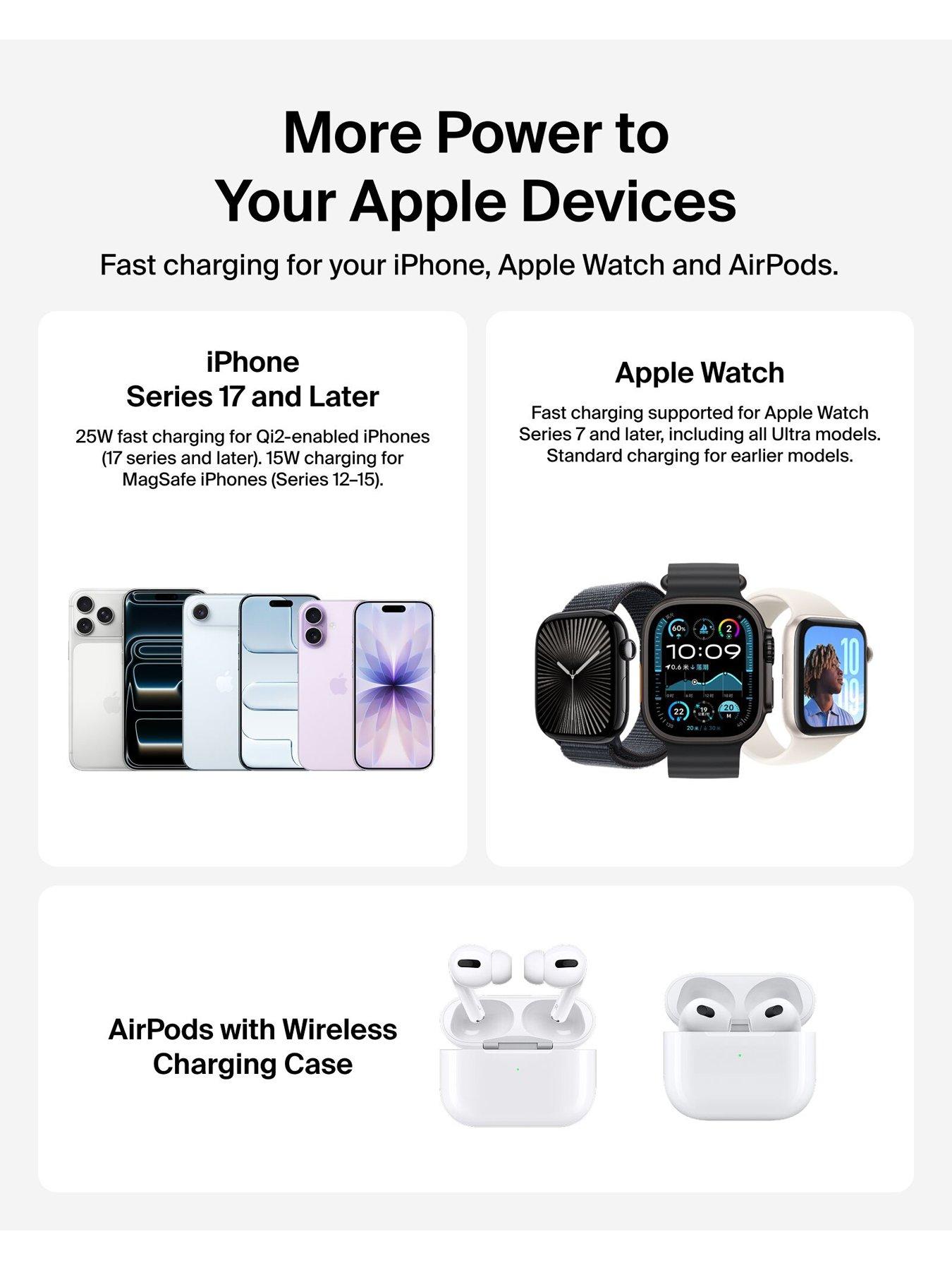 Image 5 of 6 of Belkin 25W Qi2 3-in-1 Folding Wireless Charger with Apple Watch Charger - Sand
