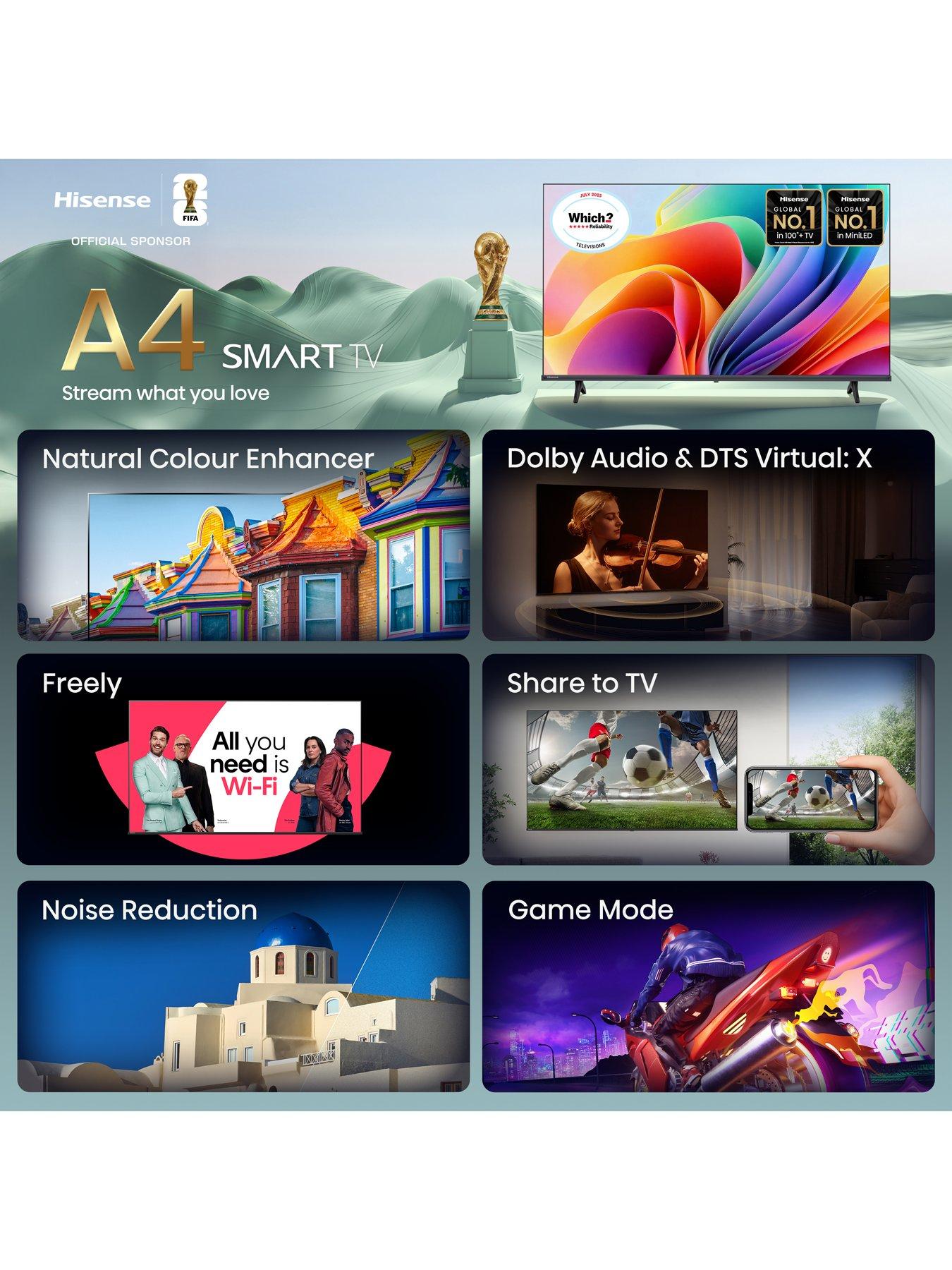 Image 3 of 7 of Hisense Hisense 40" A4 Full HD Smart TV 40A4STUK