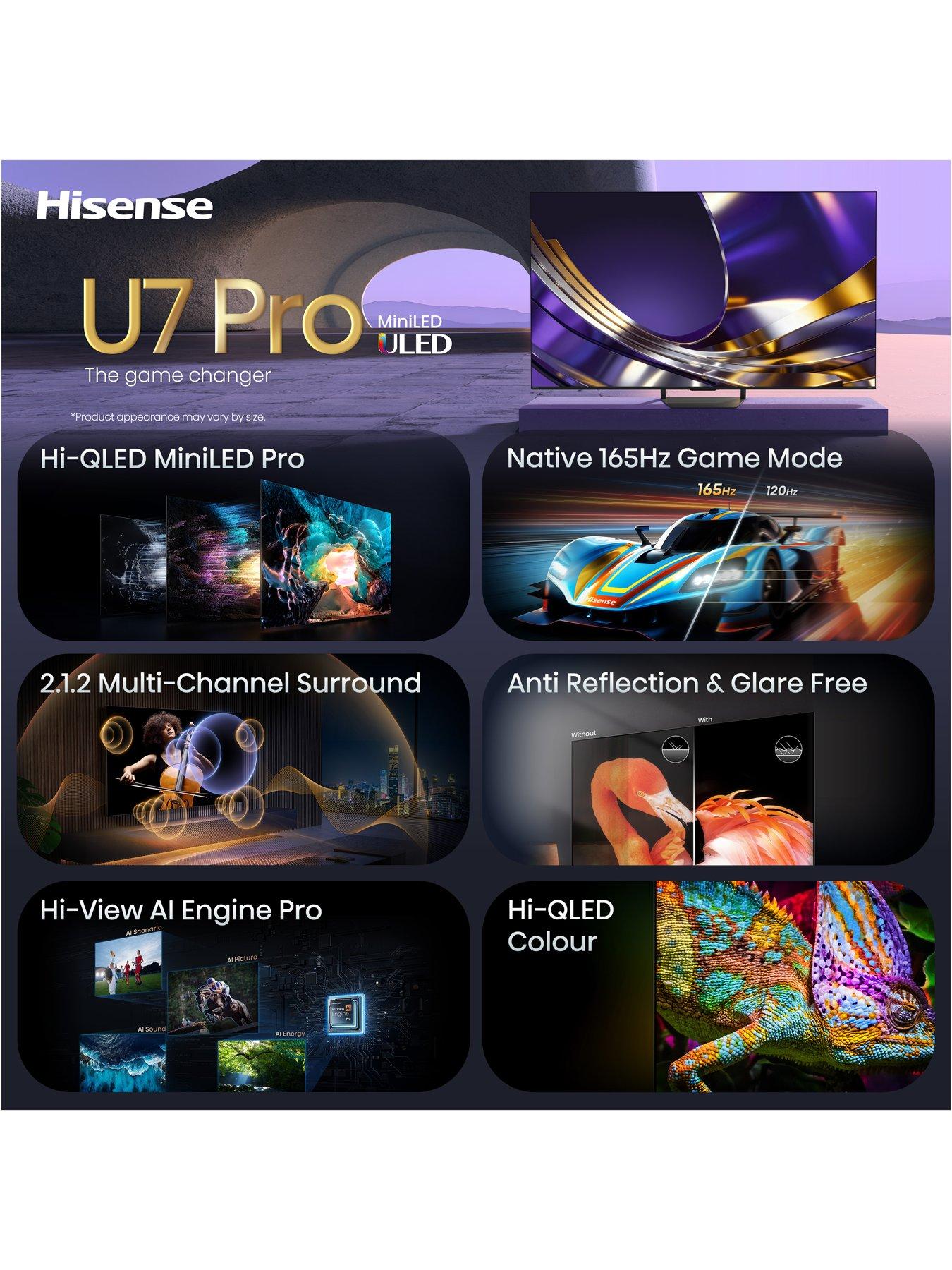Image 3 of 7 of Hisense 75" U7 Pro Mini LED Smart TV 75U7STUK