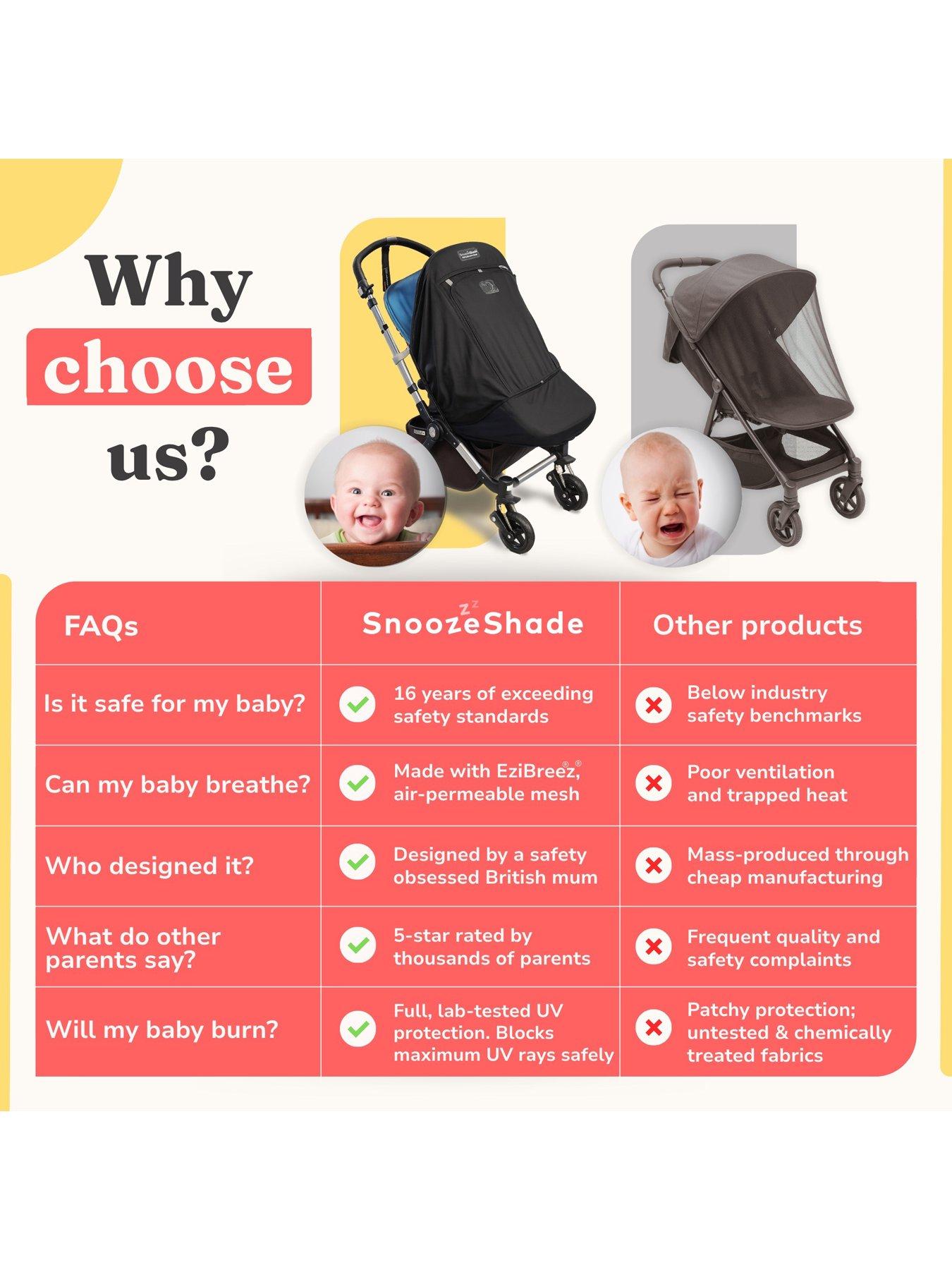 Image 4 of 8 of SnoozeShade SnoozeShade Plus Extra stroller sunshade