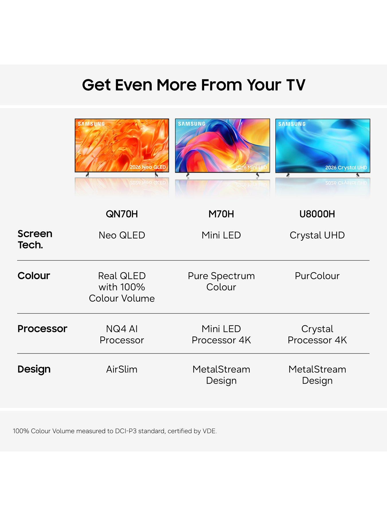Image 6 of 8 of Samsung 85" Crystal UHD, Crystal Processor 4K, 4K Upscaling, HDR, Motion Xcelerator, MetalStream Design