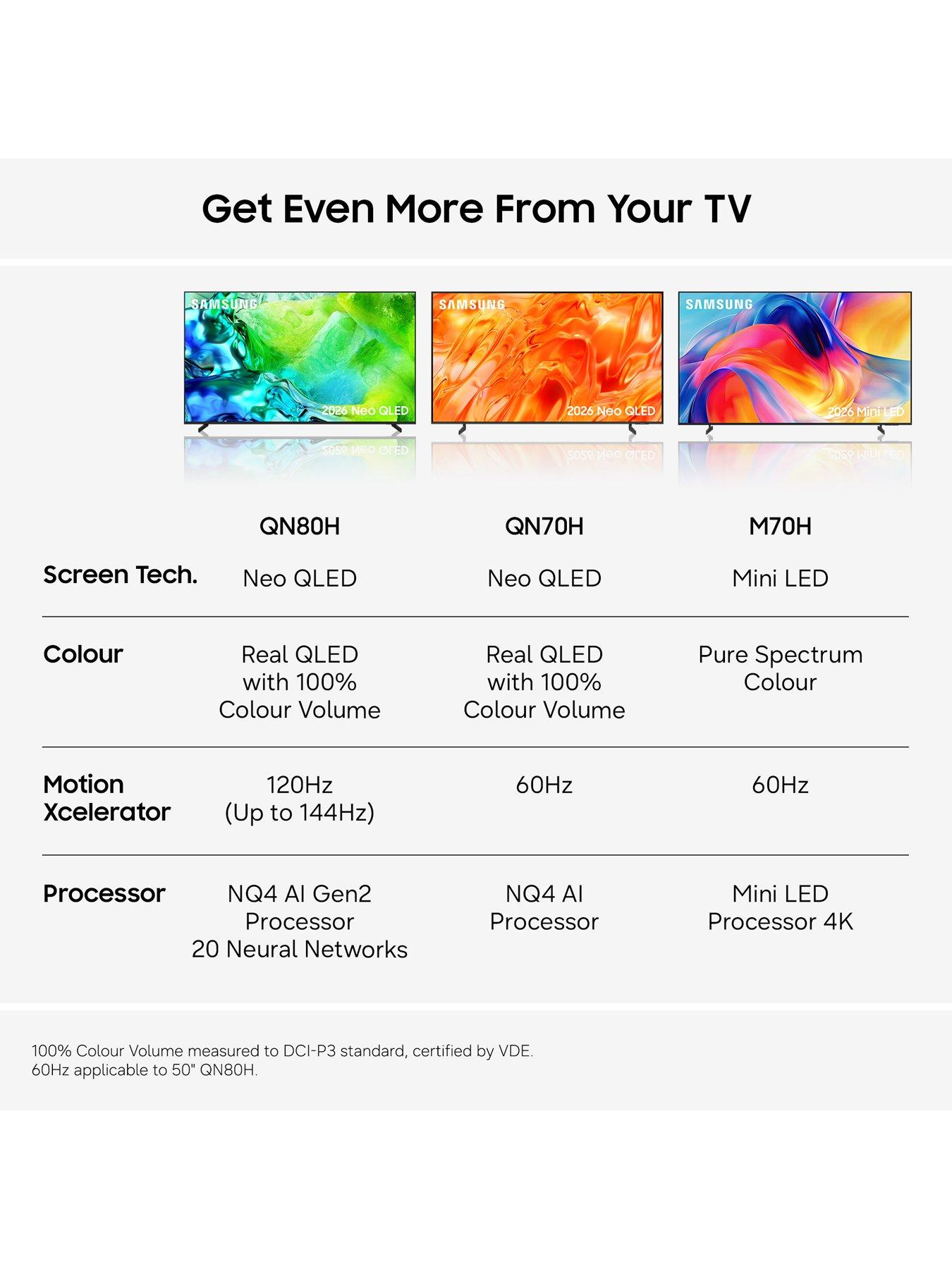 Image 6 of 8 of Samsung 43" Mini LED, Mini LED Processor 4K, 4K Upscaling, Mini LED Backlight, Mini LED HDR, Motion Xcelerator, Pure Spectrum Colour