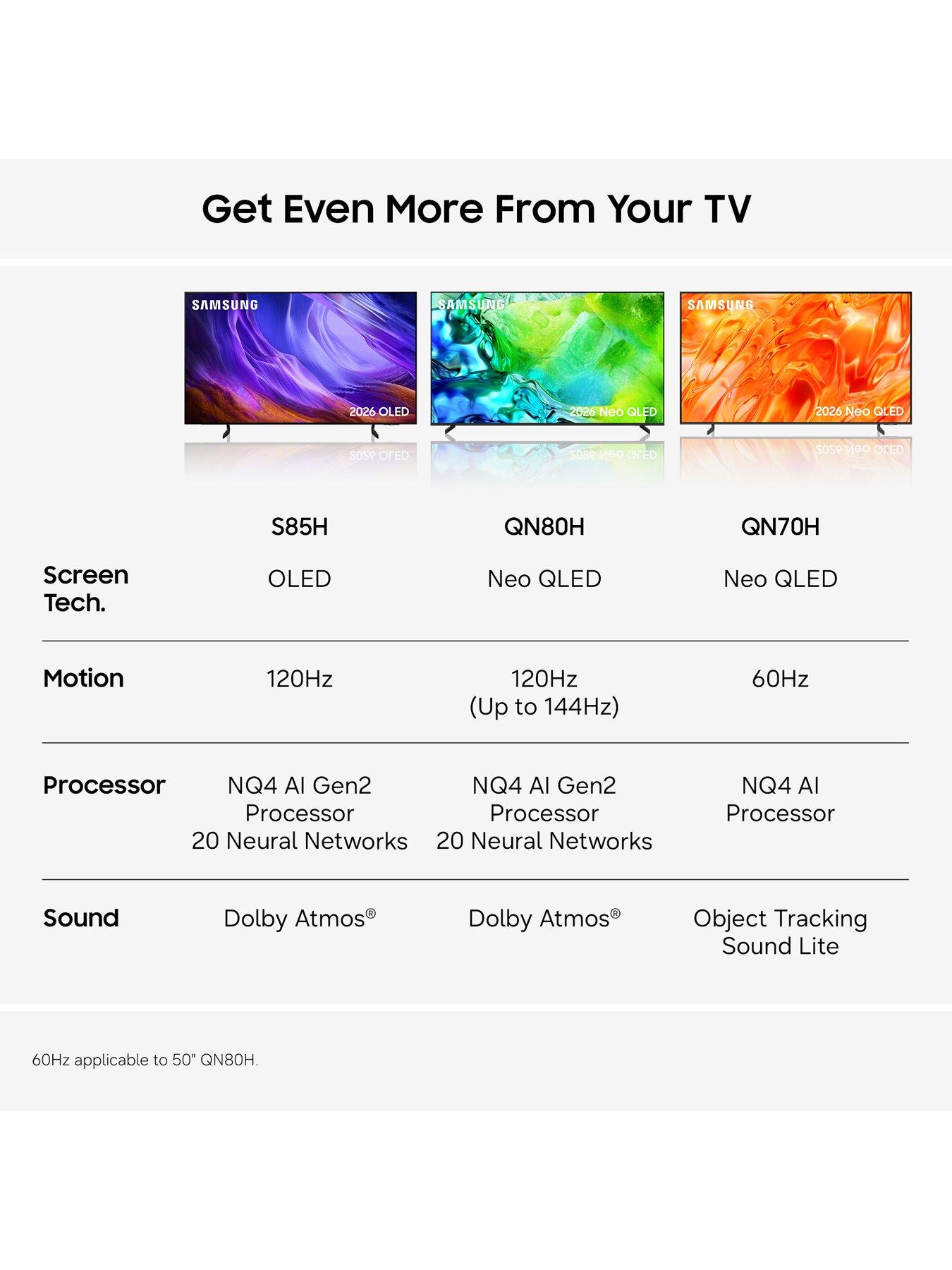 Image 6 of 8 of Samsung 50-inch Neo QLED QN70H 4K Vision AI Smart TV - QE50QN70HAUXXU