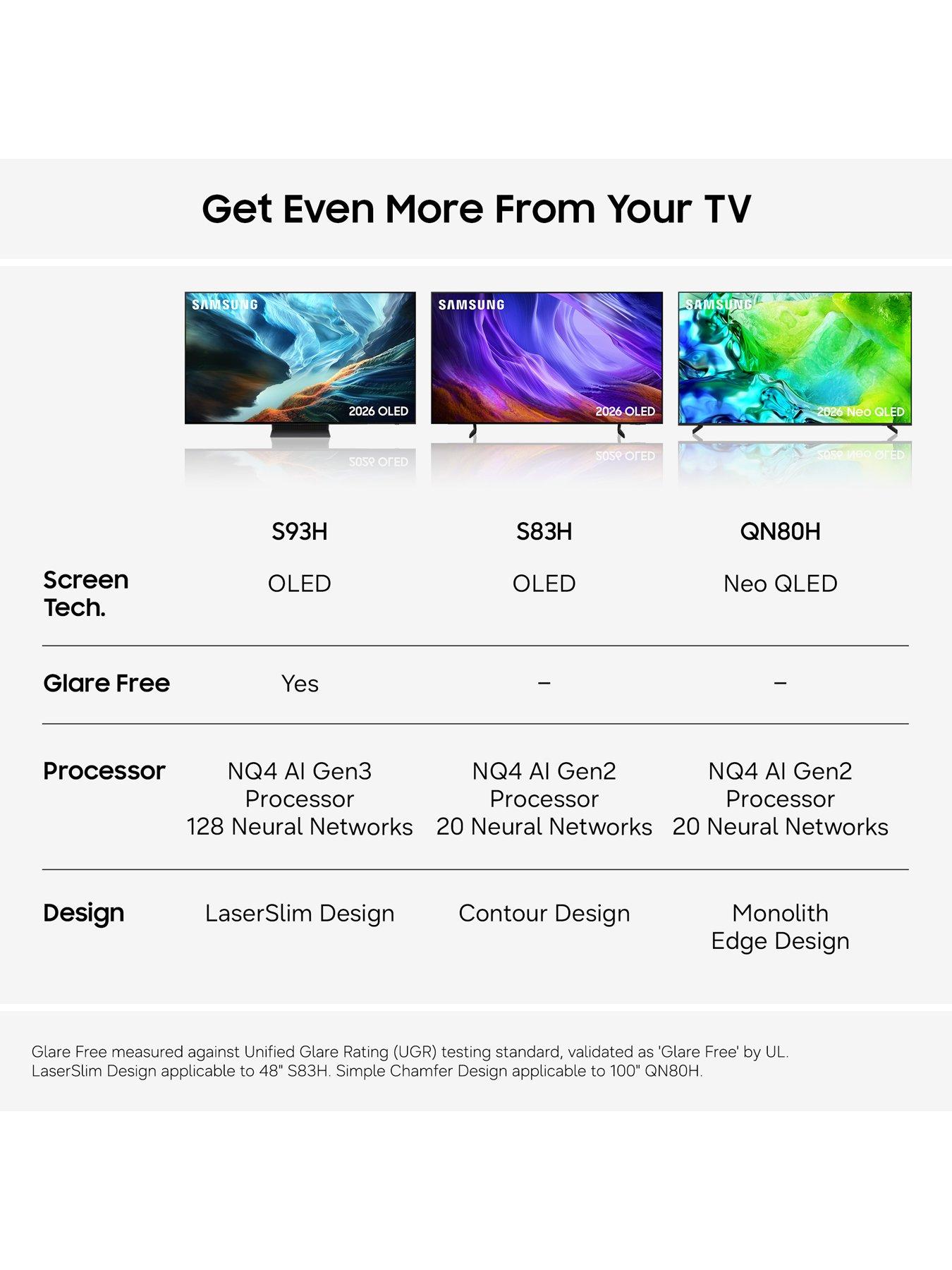 Image 6 of 7 of Samsung OLED 65-inch S93H Glare Free Vision AI Smart TV - QE65S93HAEXXU