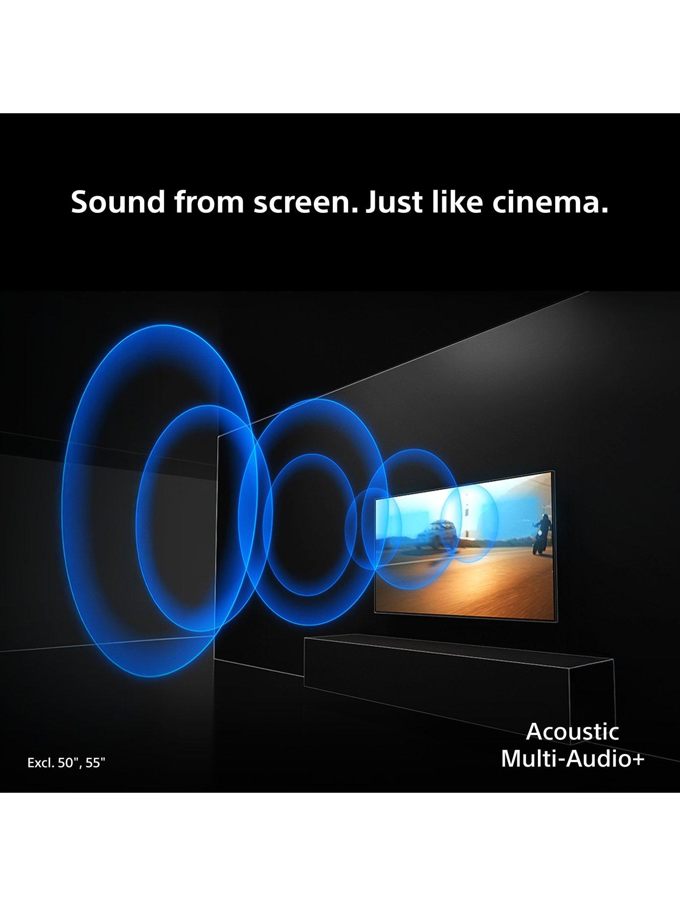 Image 4 of 8 of Sony Bravia 7 II
