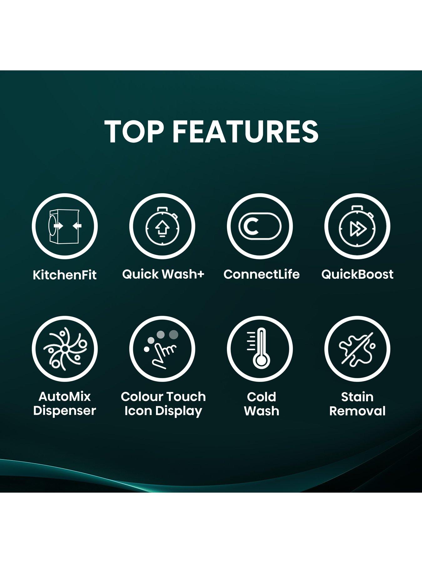Image 2 of 7 of Hisense Hisense KitchenFit 3i Series WF3I9043BBFS2 WiFi-enabled 9kg, 1400 Spin Washing Machine - Black - A Rated