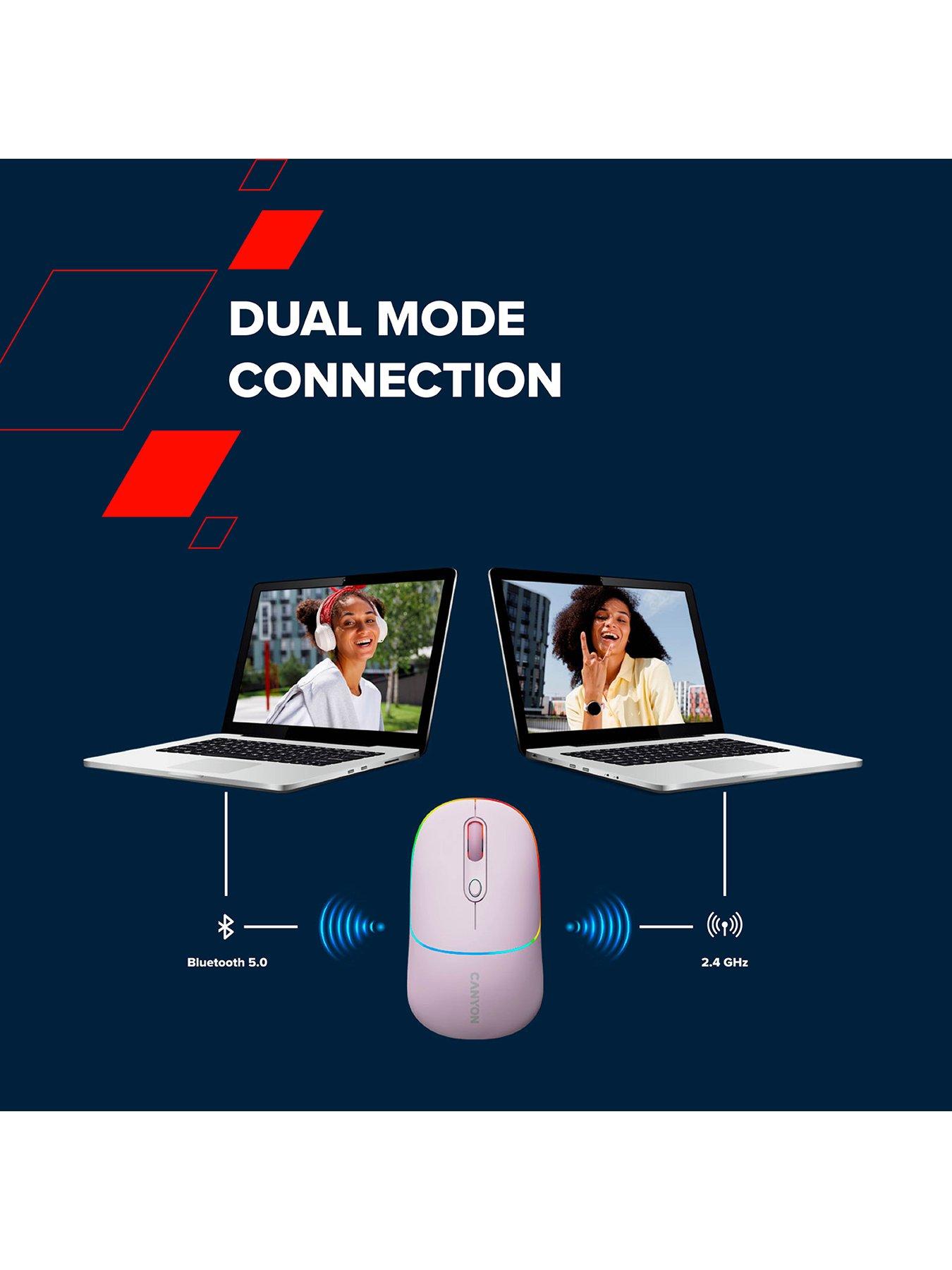 Image 5 of 7 of Canyon CANYON mouse MW-22 2in1 BT/ Wireless Pearl Rose