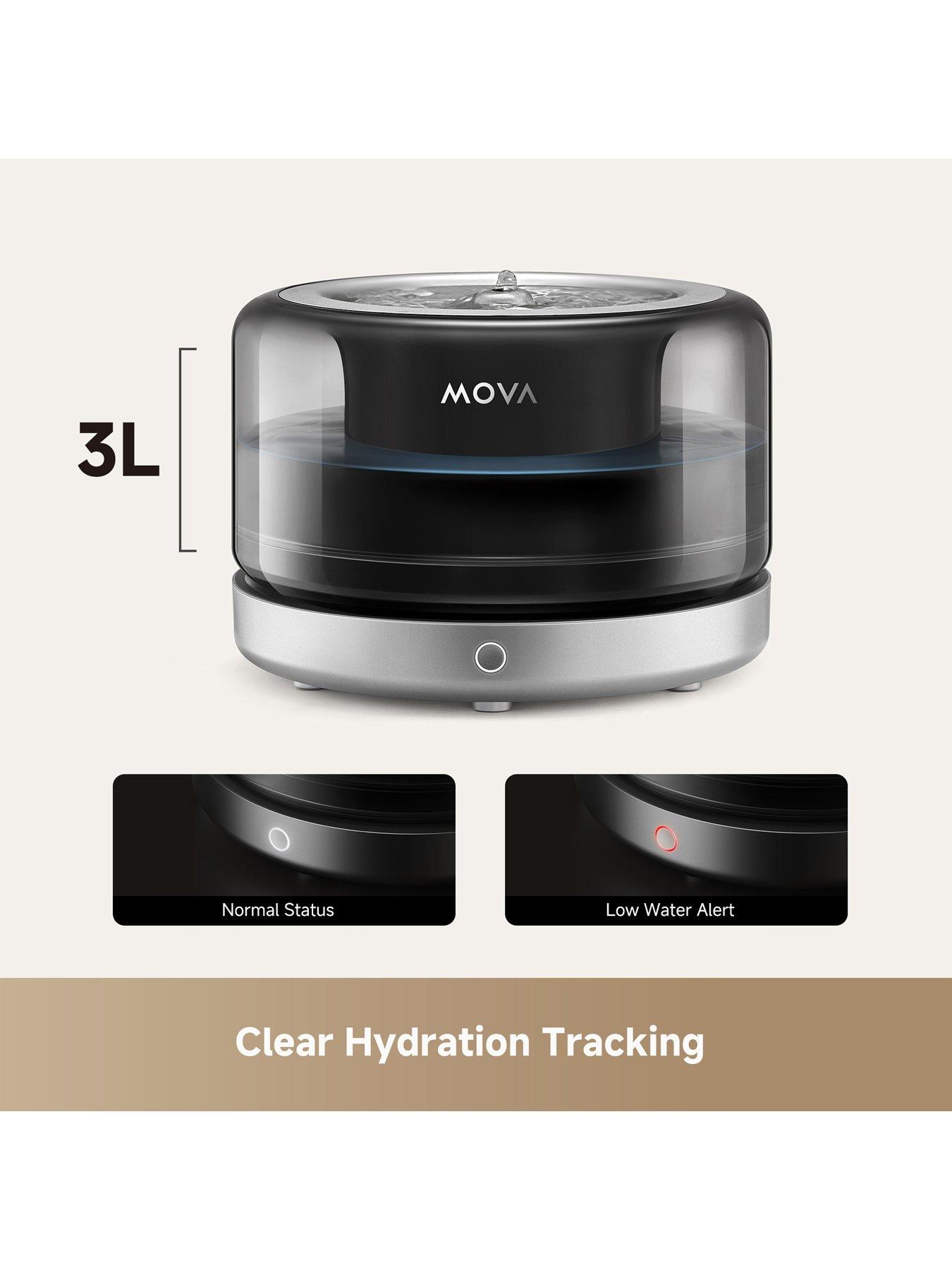 Image 3 of 7 of Mova MOVA WF20 Pro Pet Water Fountain