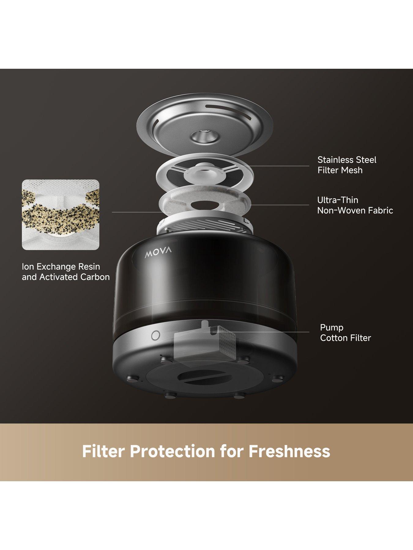 Image 4 of 7 of Mova MOVA WF20 Pro Pet Water Fountain