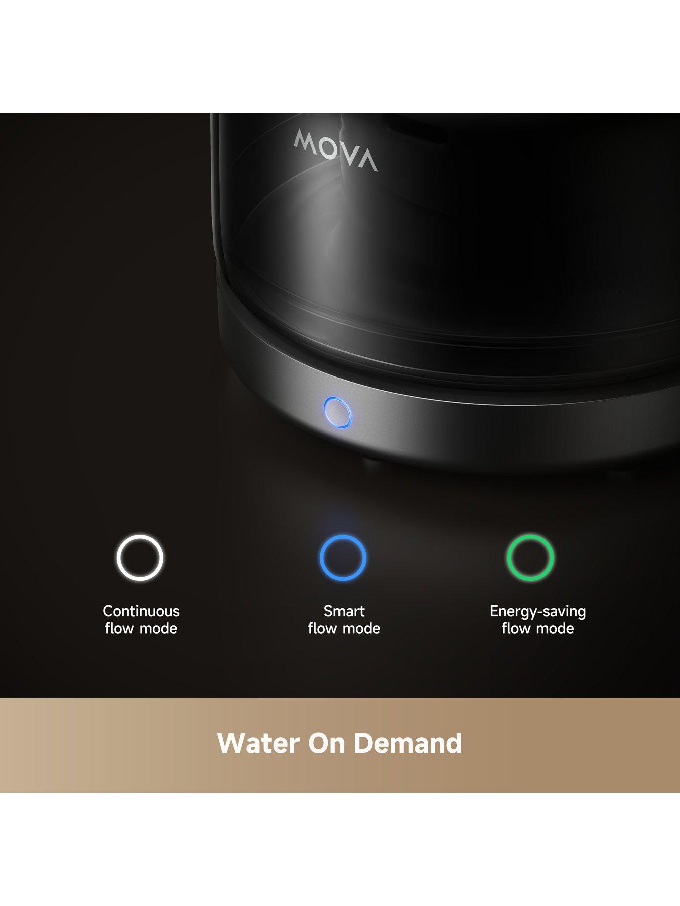 Image 7 of 7 of Mova MOVA WF20 Pro Pet Water Fountain