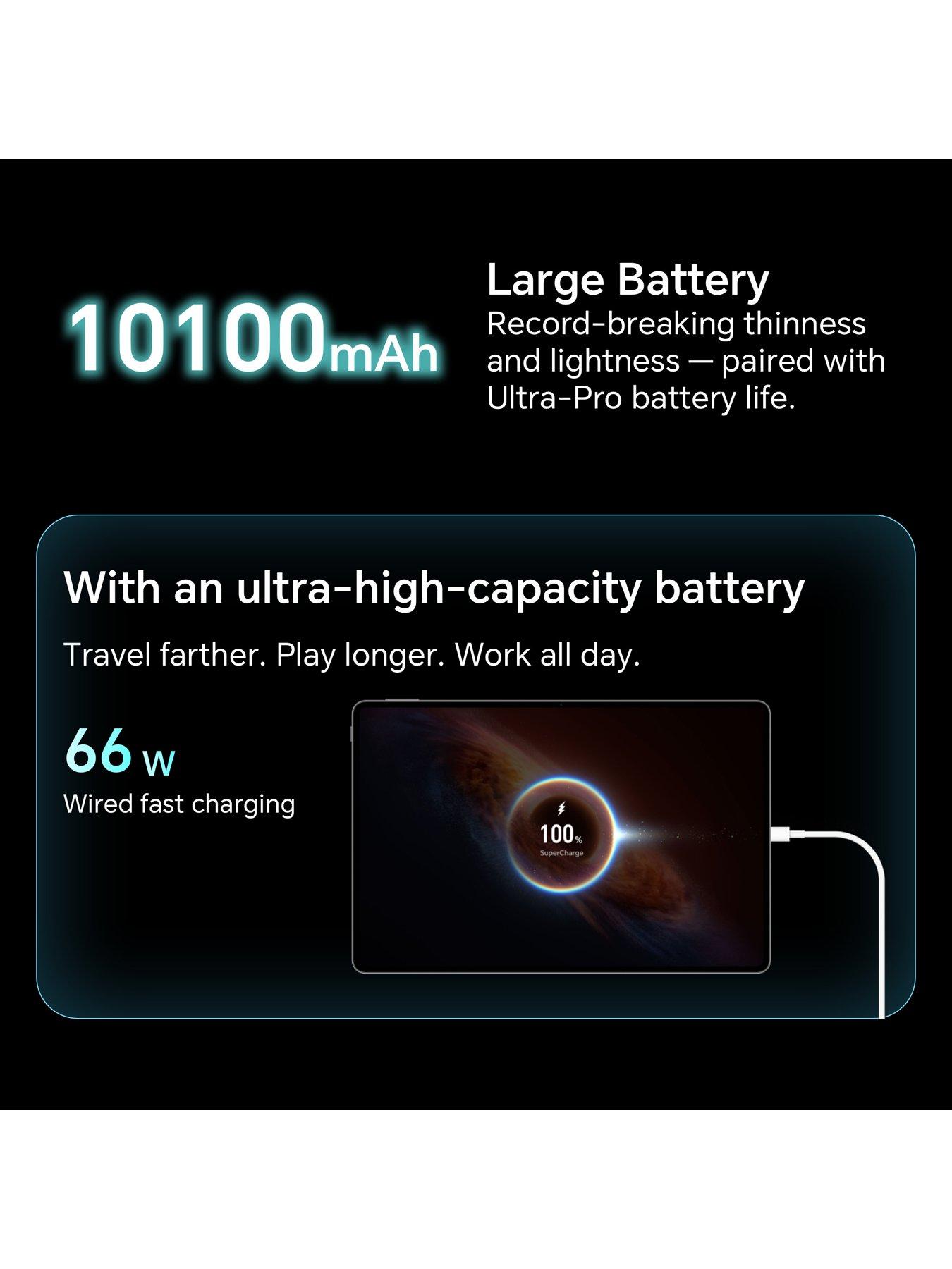 Image 6 of 7 of Honor MagicPad 4