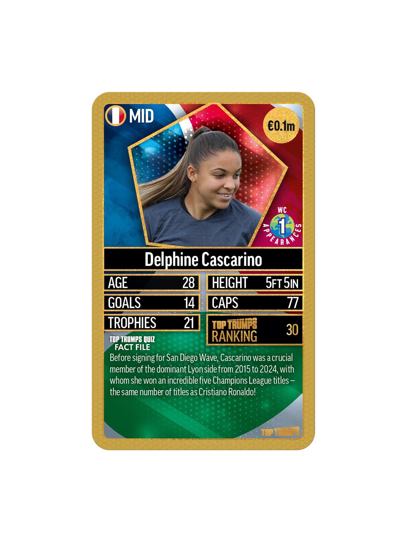 Image 5 of 7 of World Football Stars Top Trumps Top 200 - Pack 6