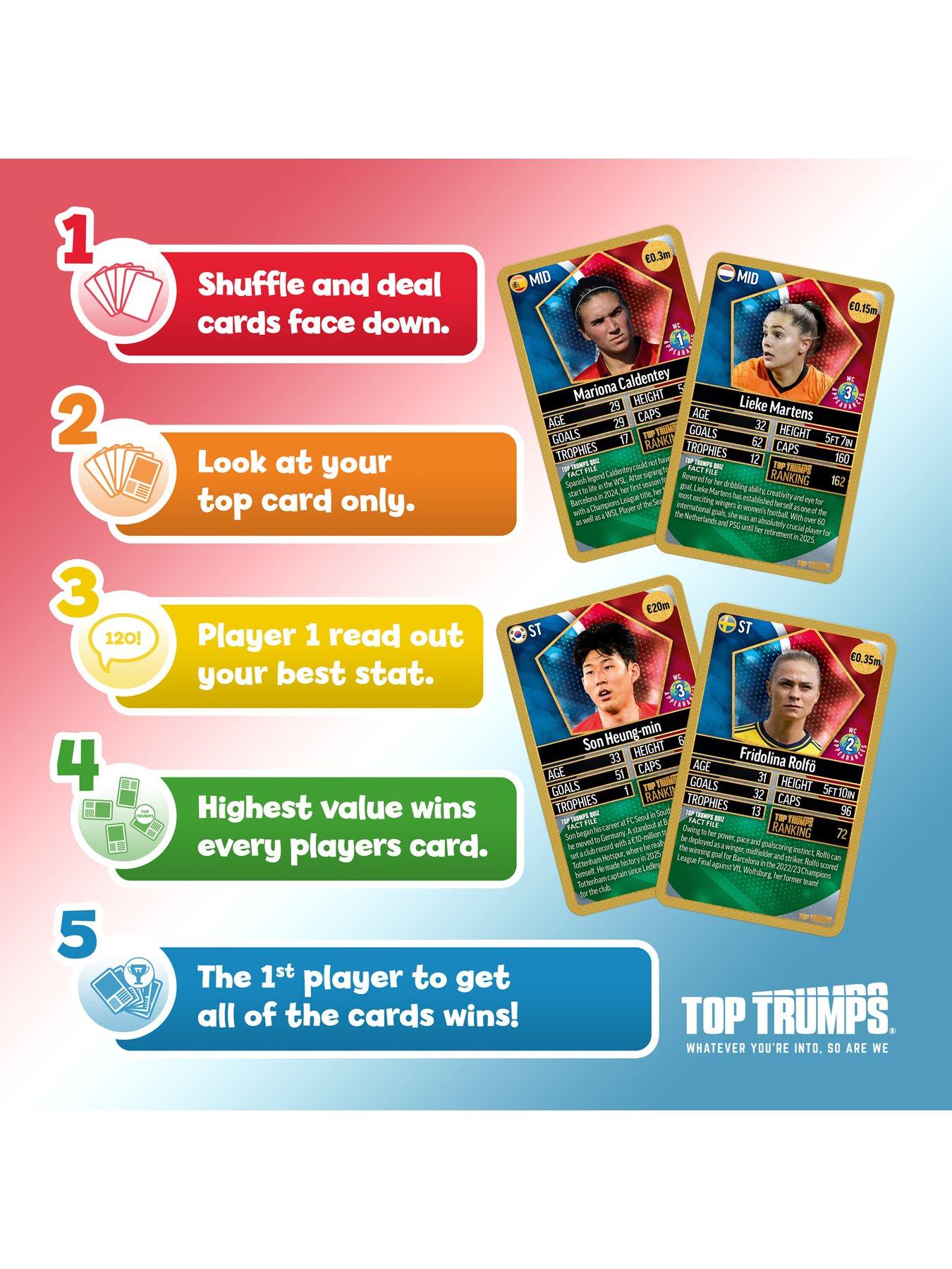 Image 6 of 7 of World Football Stars Top Trumps Top 200 - Pack 6