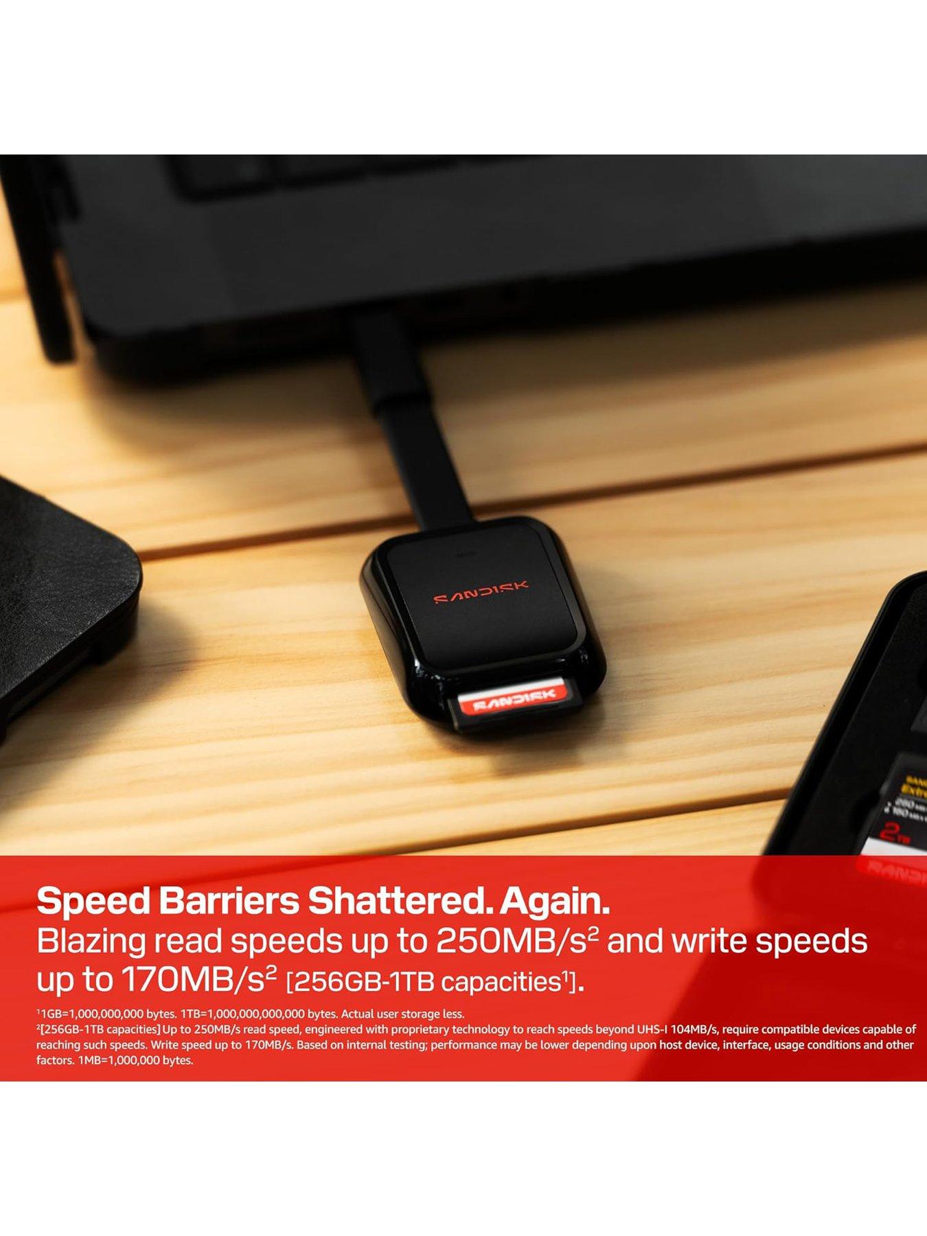 Image 6 of 6 of SanDisk SanDisk Extreme PRO 1TB SDXC Memory Card
