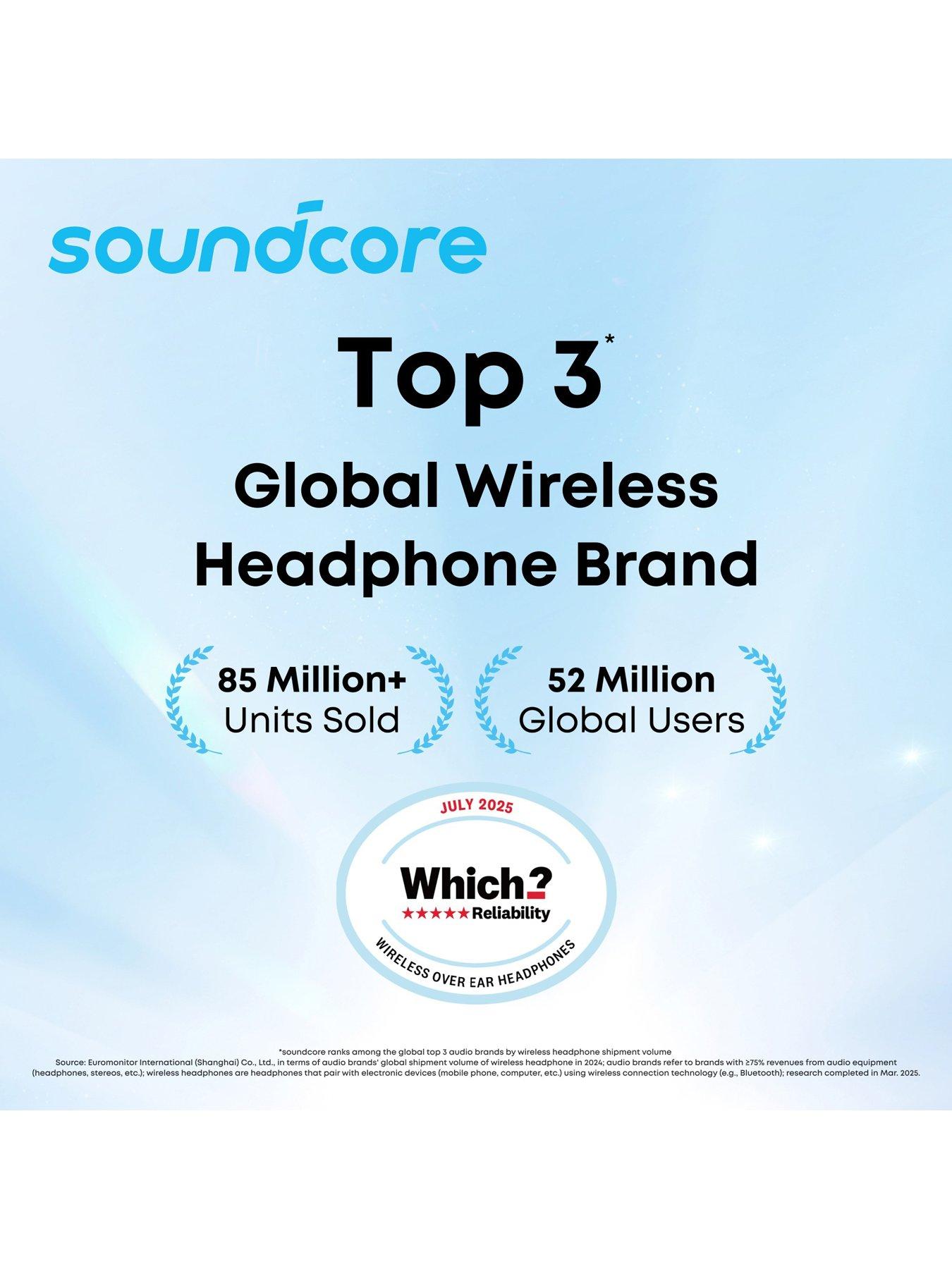 Image 7 of 7 of Soundcore soundcore R60i Wireless Noise-Cancelling Earbuds, White