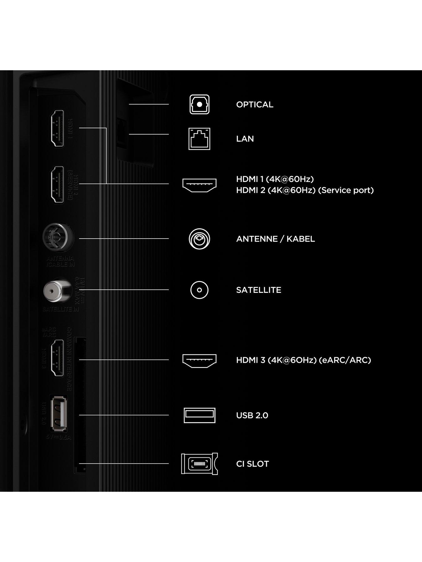 Image 6 of 7 of TCL 65V6D-UK, 65" 4K UHD Fire TV with Freely
